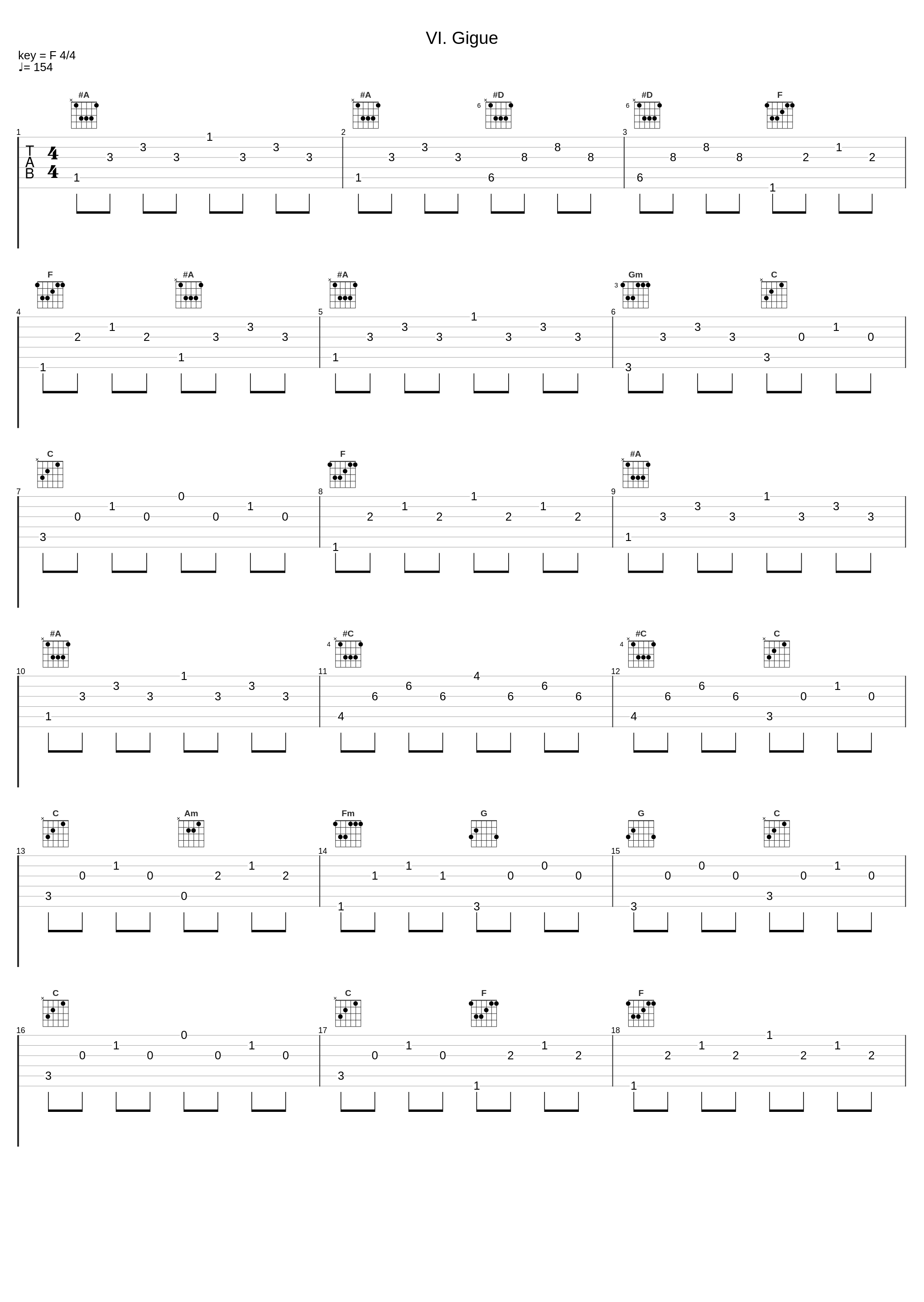 VI. Gigue_Simone Dinnerstein,Johann Sebastian Bach_1