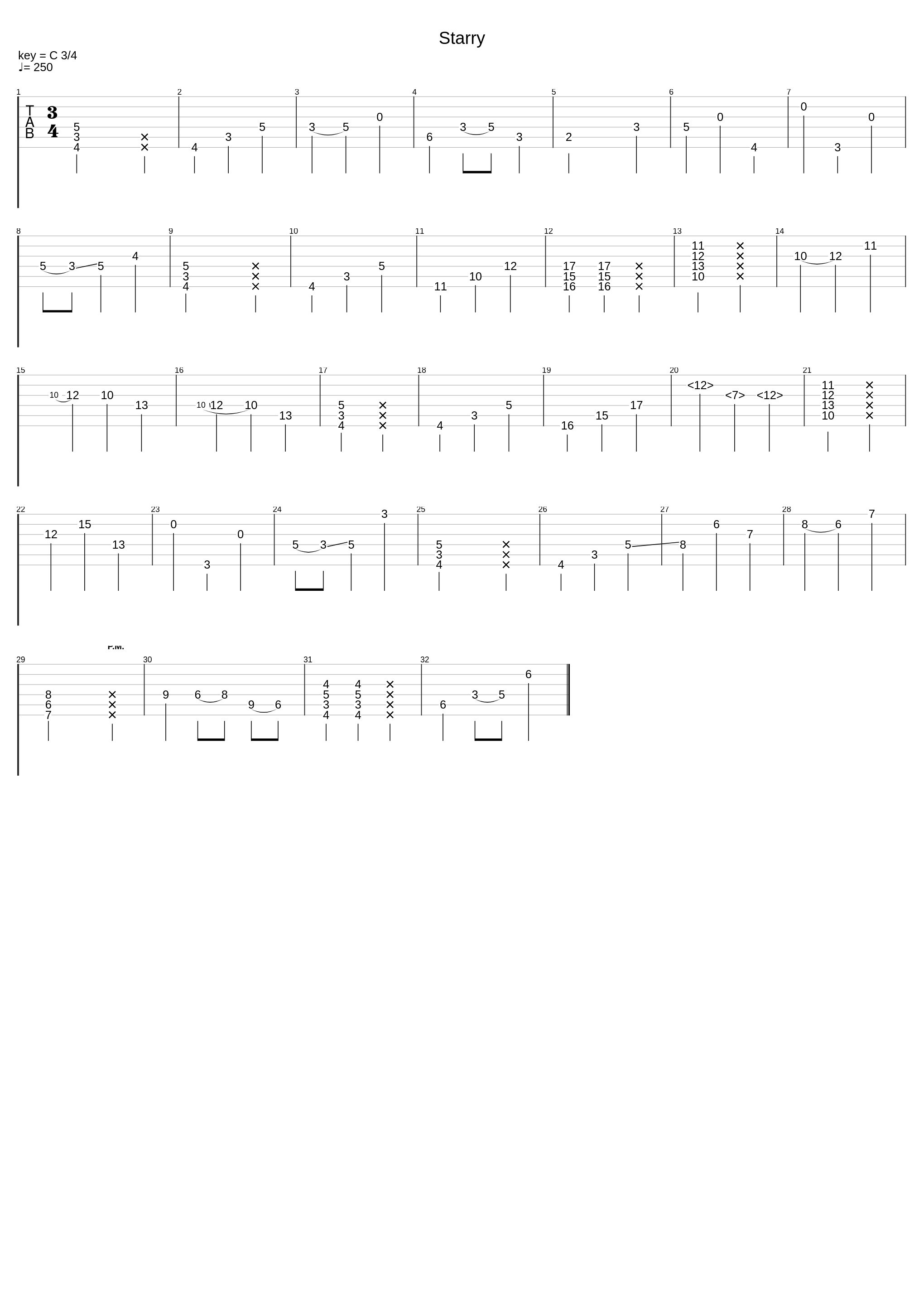 Riff 1 im bored lol_Alex Jameson_1