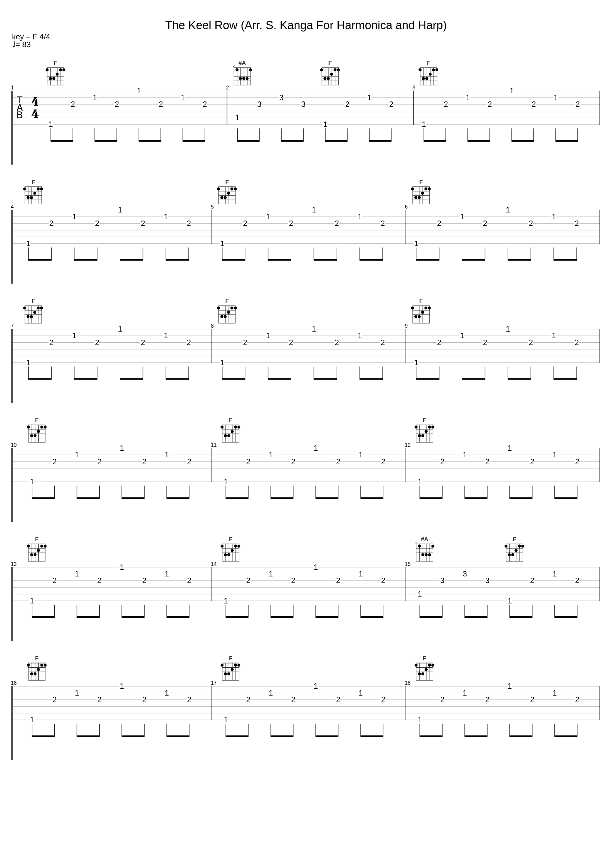 The Keel Row (Arr. S. Kanga For Harmonica and Harp)_Tommy Reilly,Skaila Kanga_1