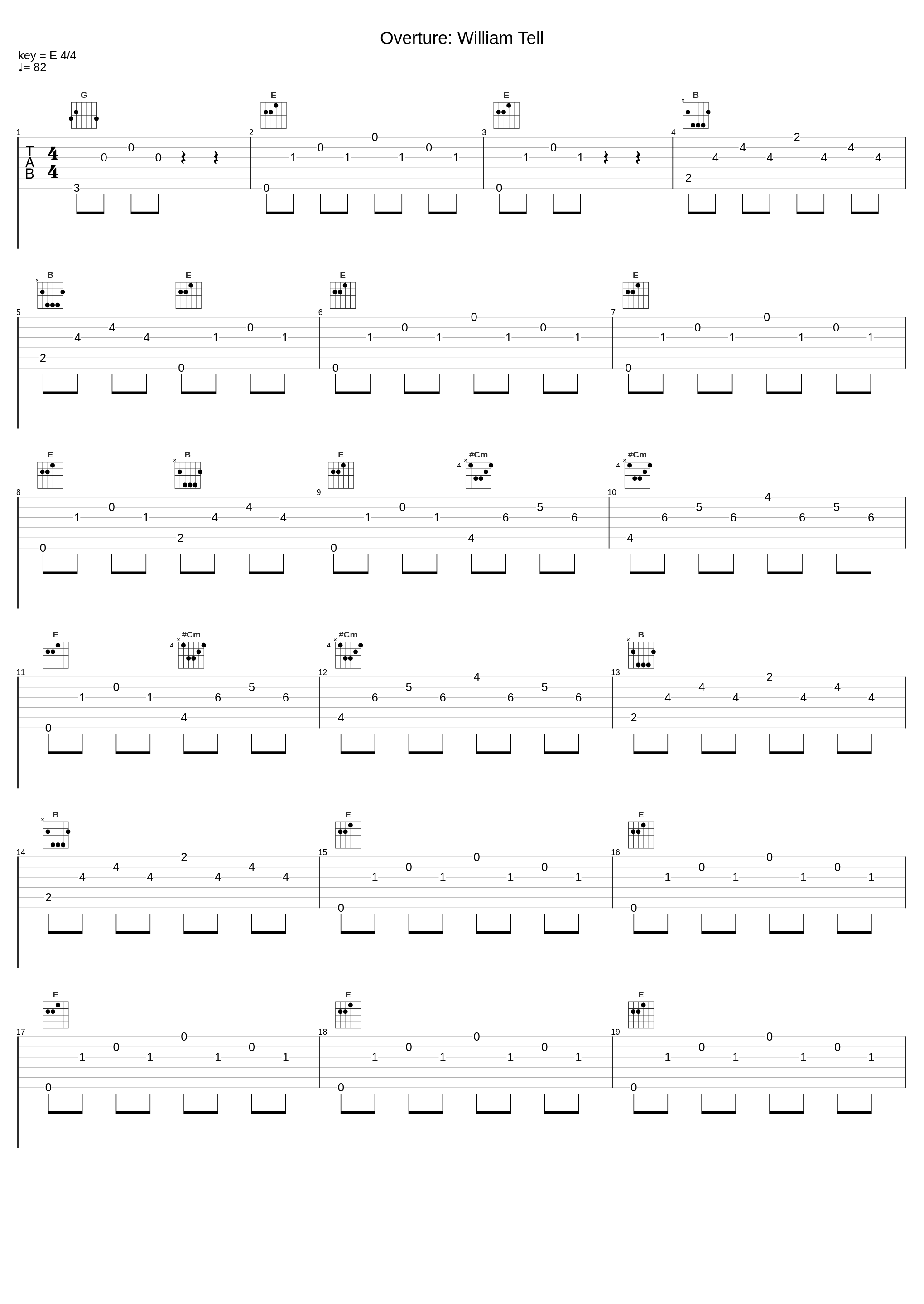 Overture: William Tell_Royal Philarmonic Orchestra_1