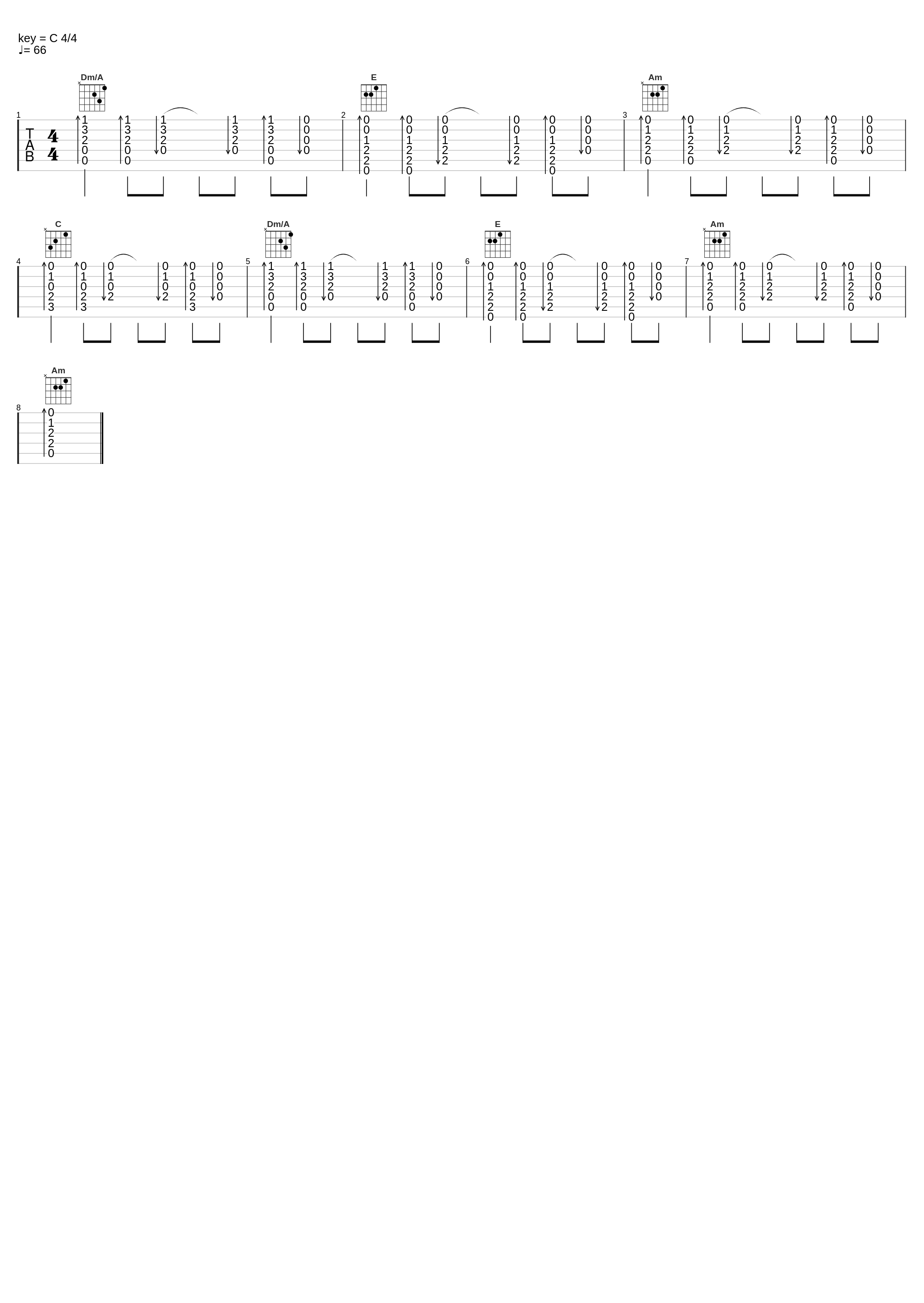 Lesson 3b_Strummerr_1
