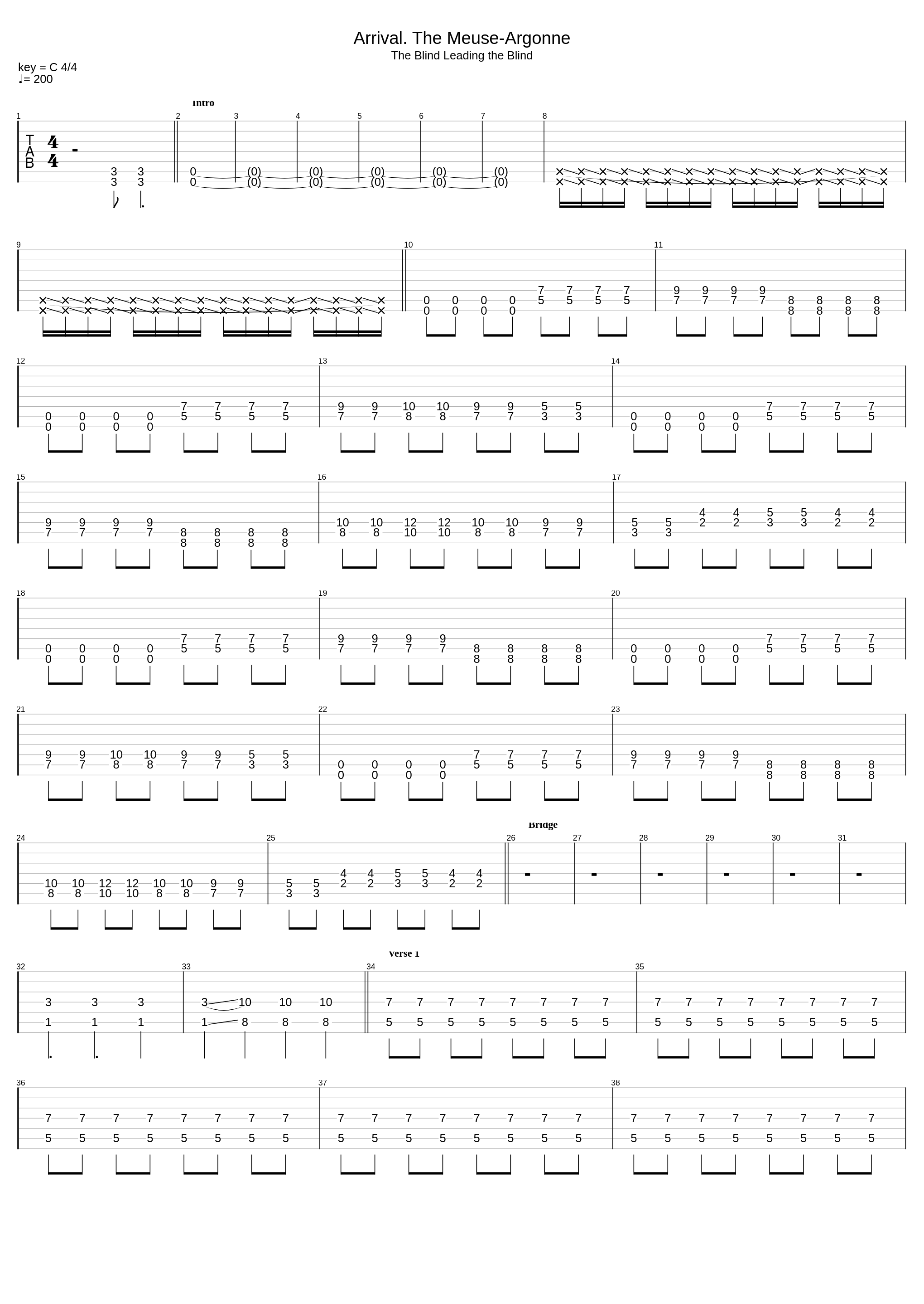 Arrival. The Meuse-Argonne_1914_1