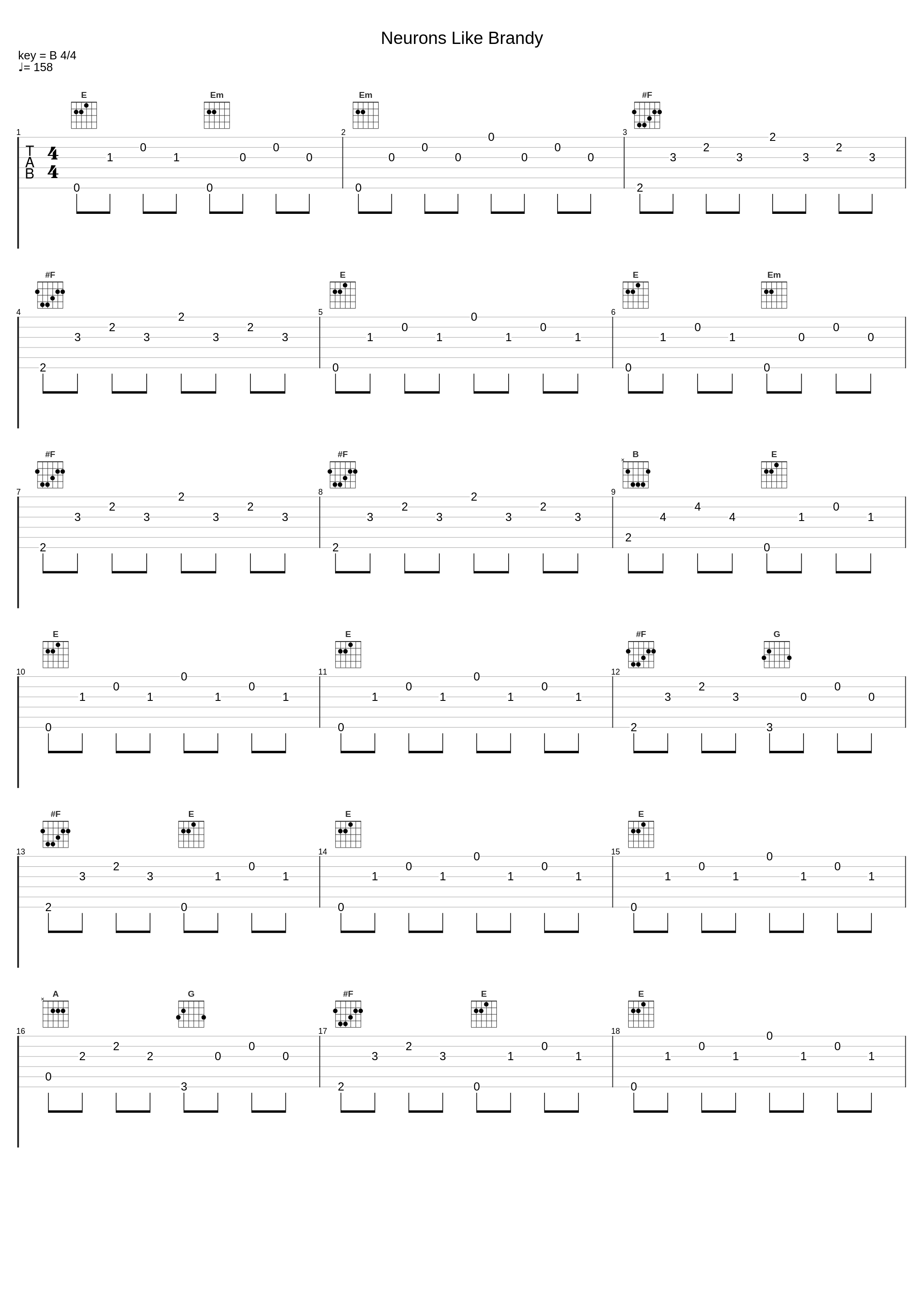 Neurons Like Brandy_Cay_1