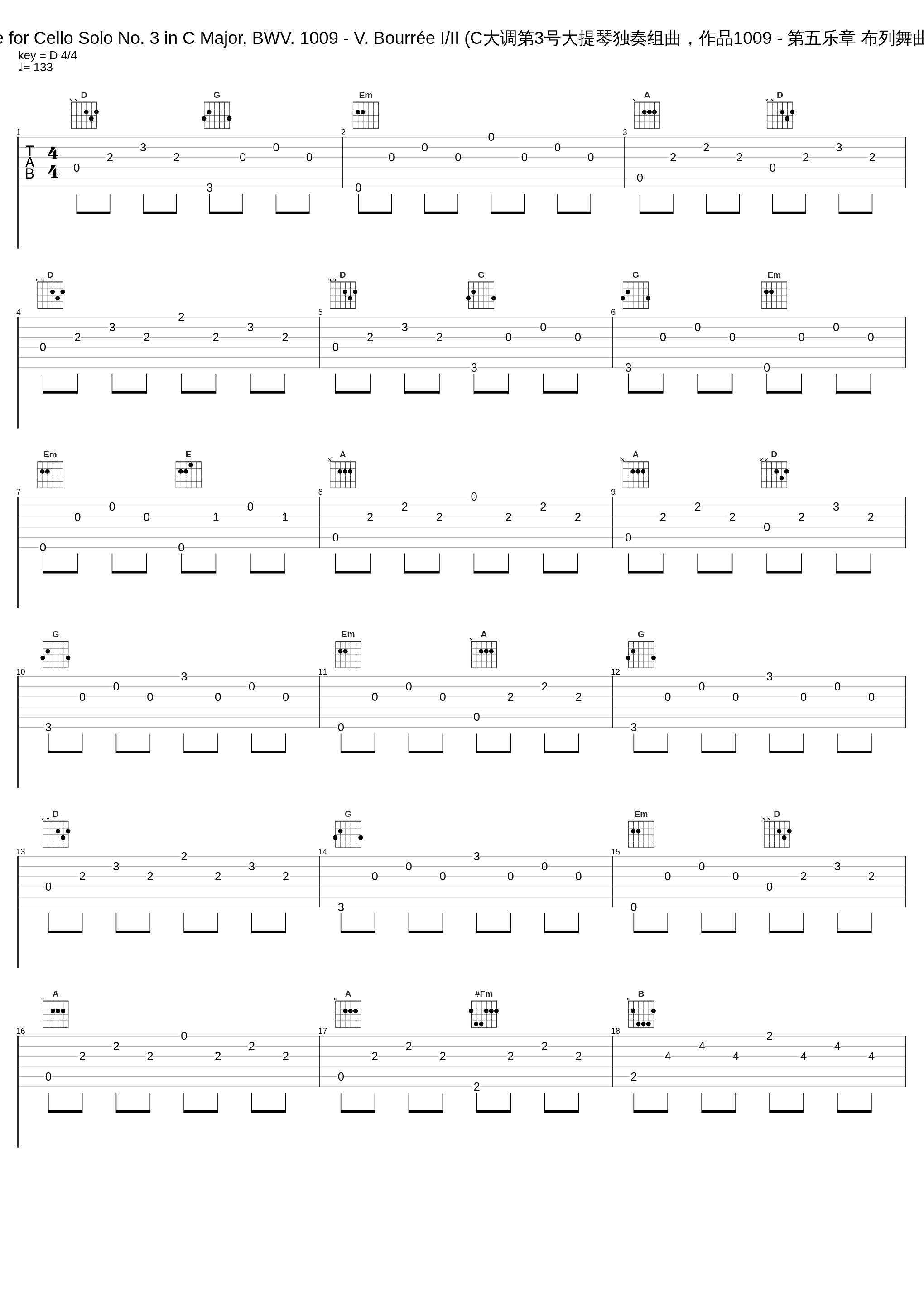 Suite for Cello Solo No. 3 in C Major, BWV. 1009 - V. Bourrée I/II (C大调第3号大提琴独奏组曲，作品1009 - 第五乐章 布列舞曲 I/II)_Pepe Romero_1