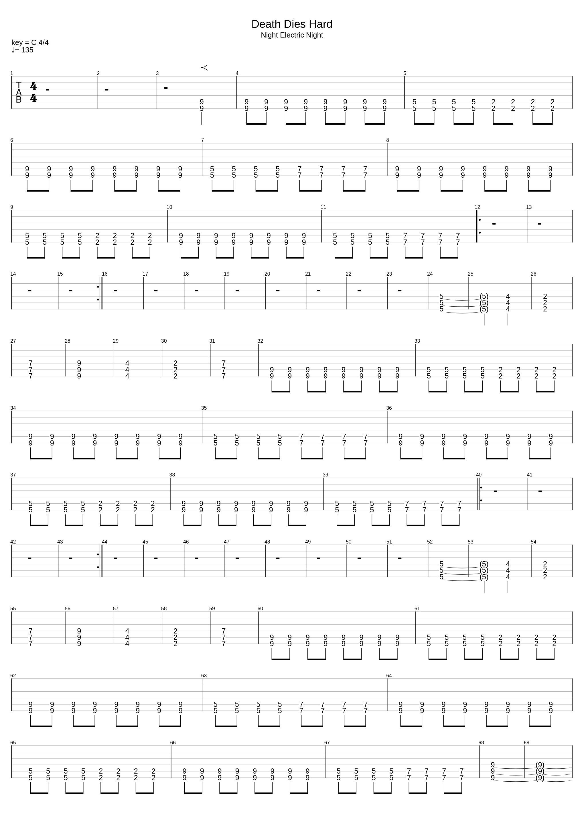 Death Dies Hard (Drop C)_Deathstars_1