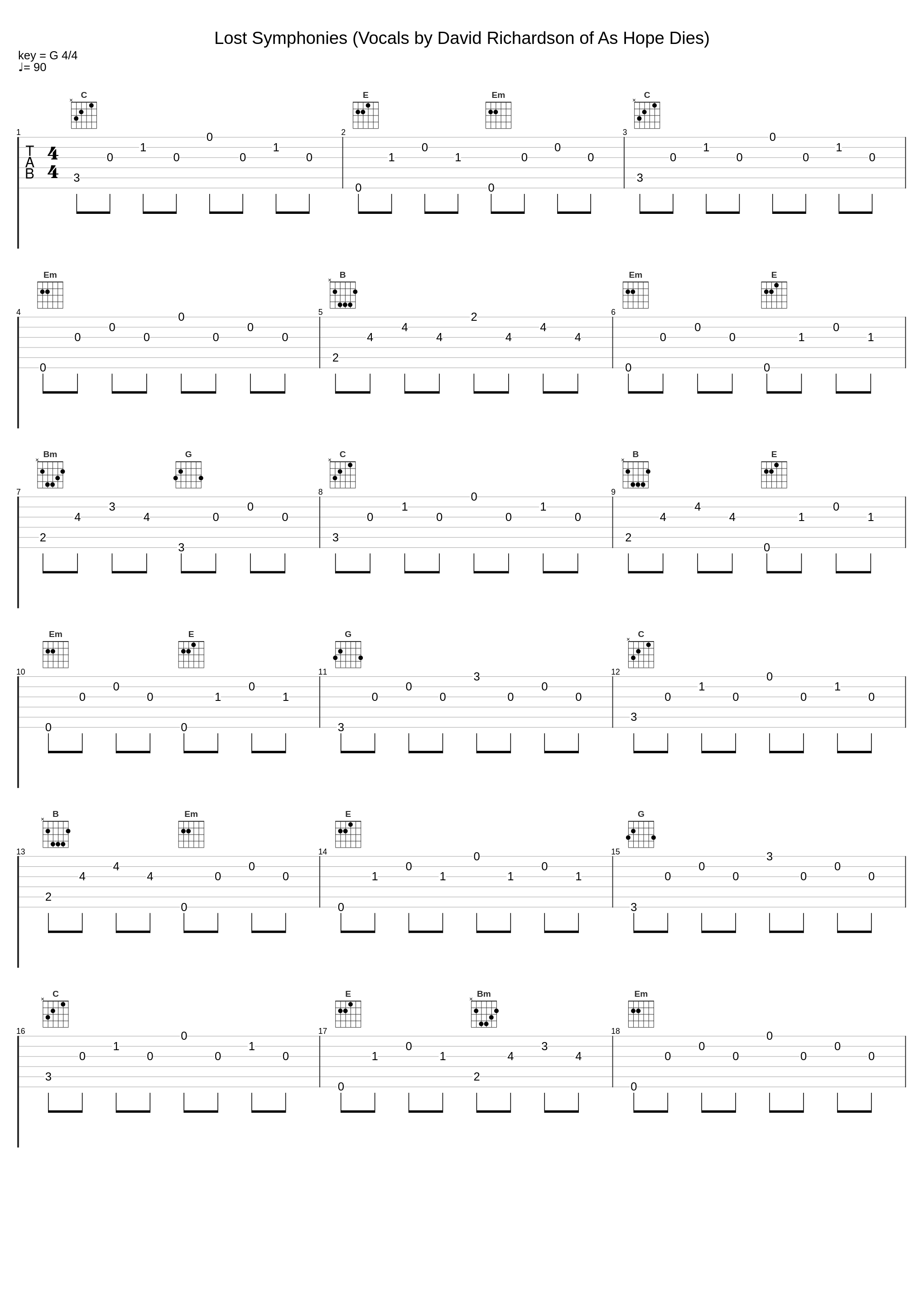 Lost Symphonies (Vocals by David Richardson of As Hope Dies)_Anthony Green,Beau Burchell,Alex Rodriguez,Chris Sorenson,Zach Kennedy,Justin Shekoski,Ernesto Cheung_1