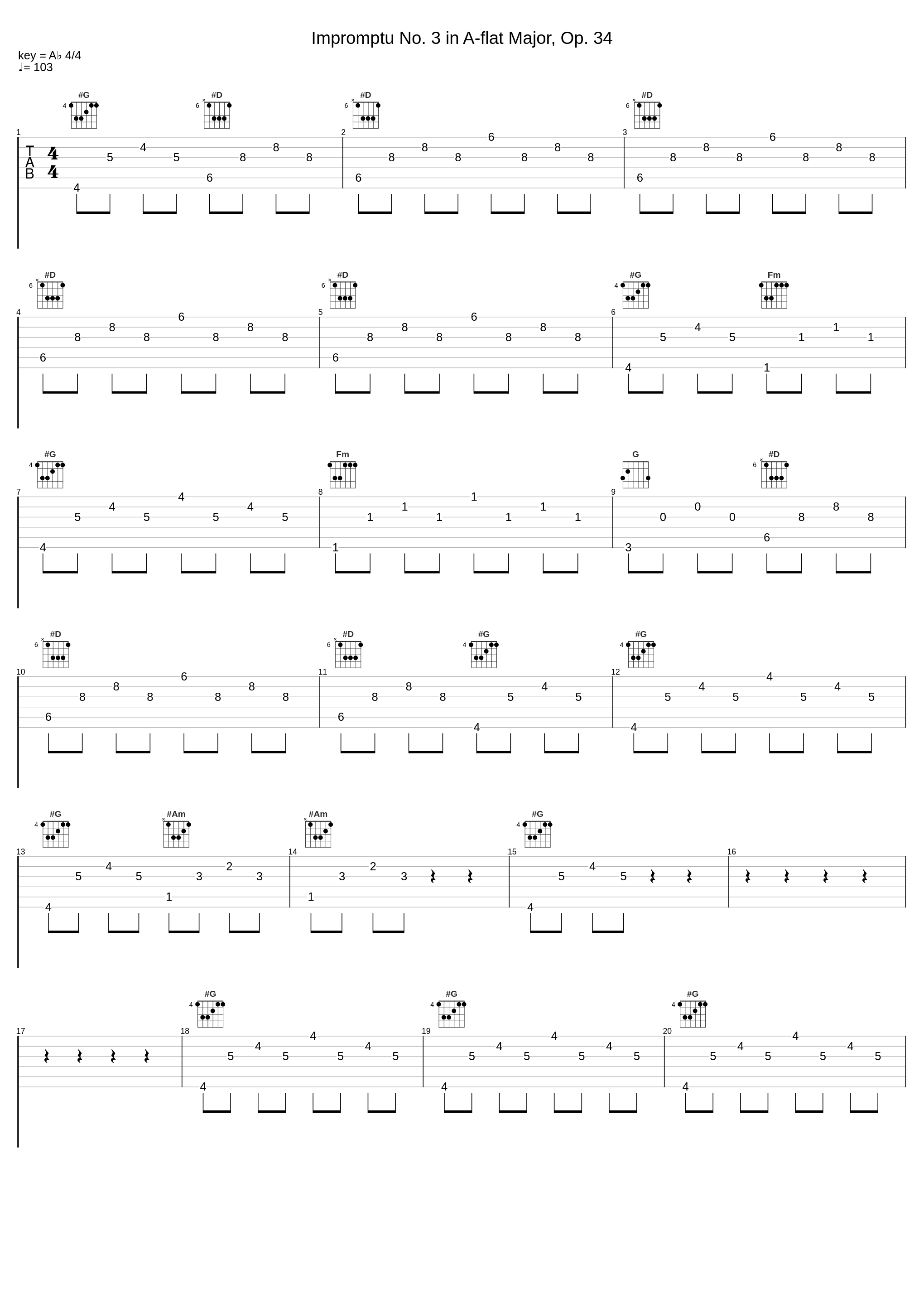 Impromptu No. 3 in A-flat Major, Op. 34_Al Goranski,Gabriel Fauré_1