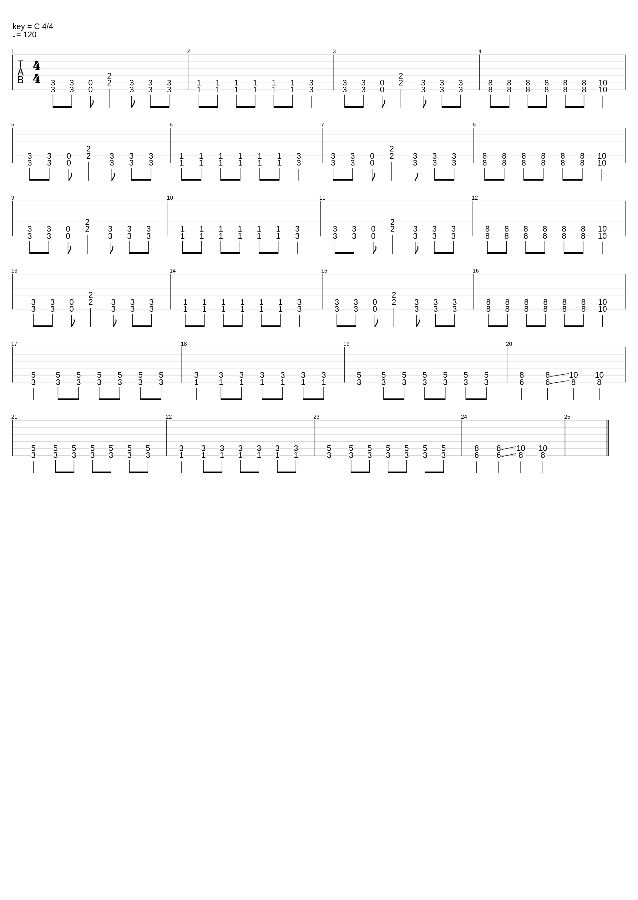 Ants_Hour Of Awakening_1