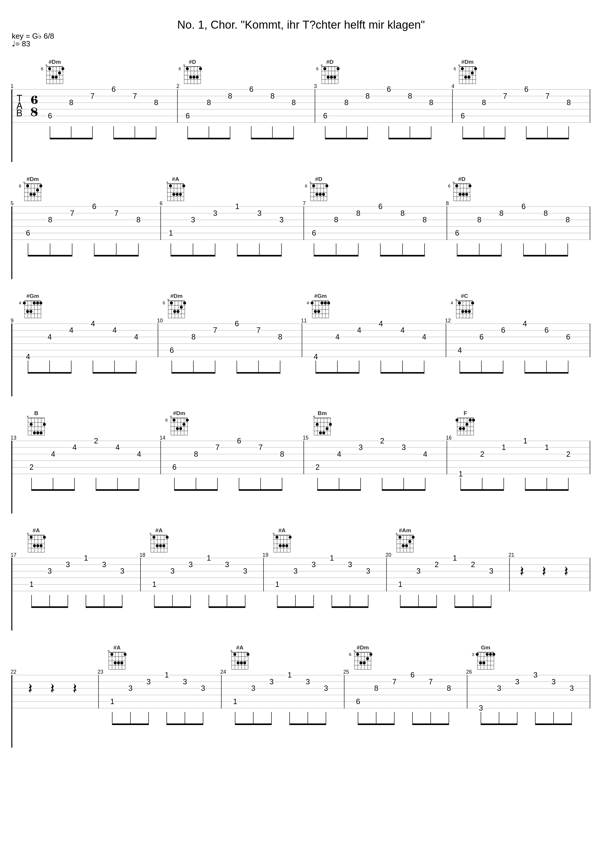 No. 1, Chor. "Kommt, ihr Töchter helft mir klagen"_Nikolaus Harnoncourt,Arnold Schönberg Choir,Wiener Sängerknaben_1