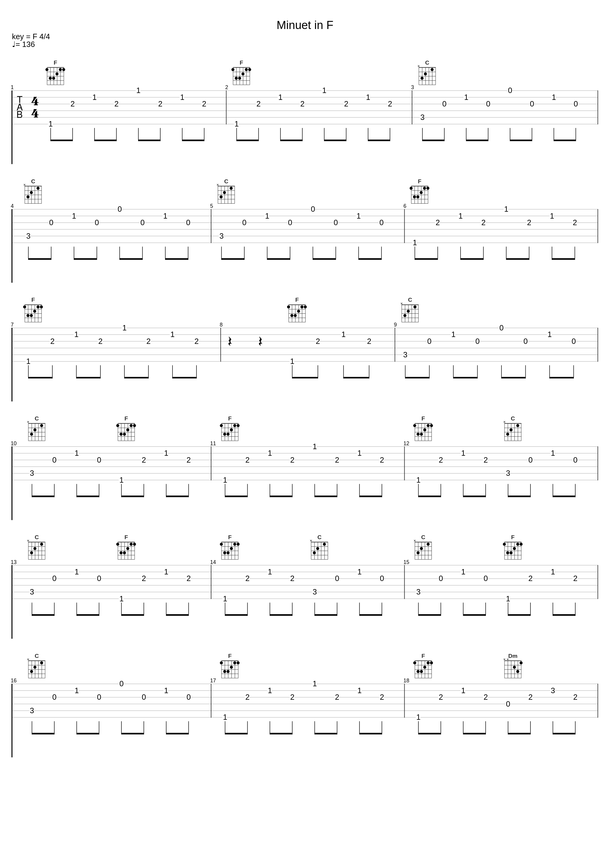 Minuet in F_Lawrence Johnson,Fernando Sor_1