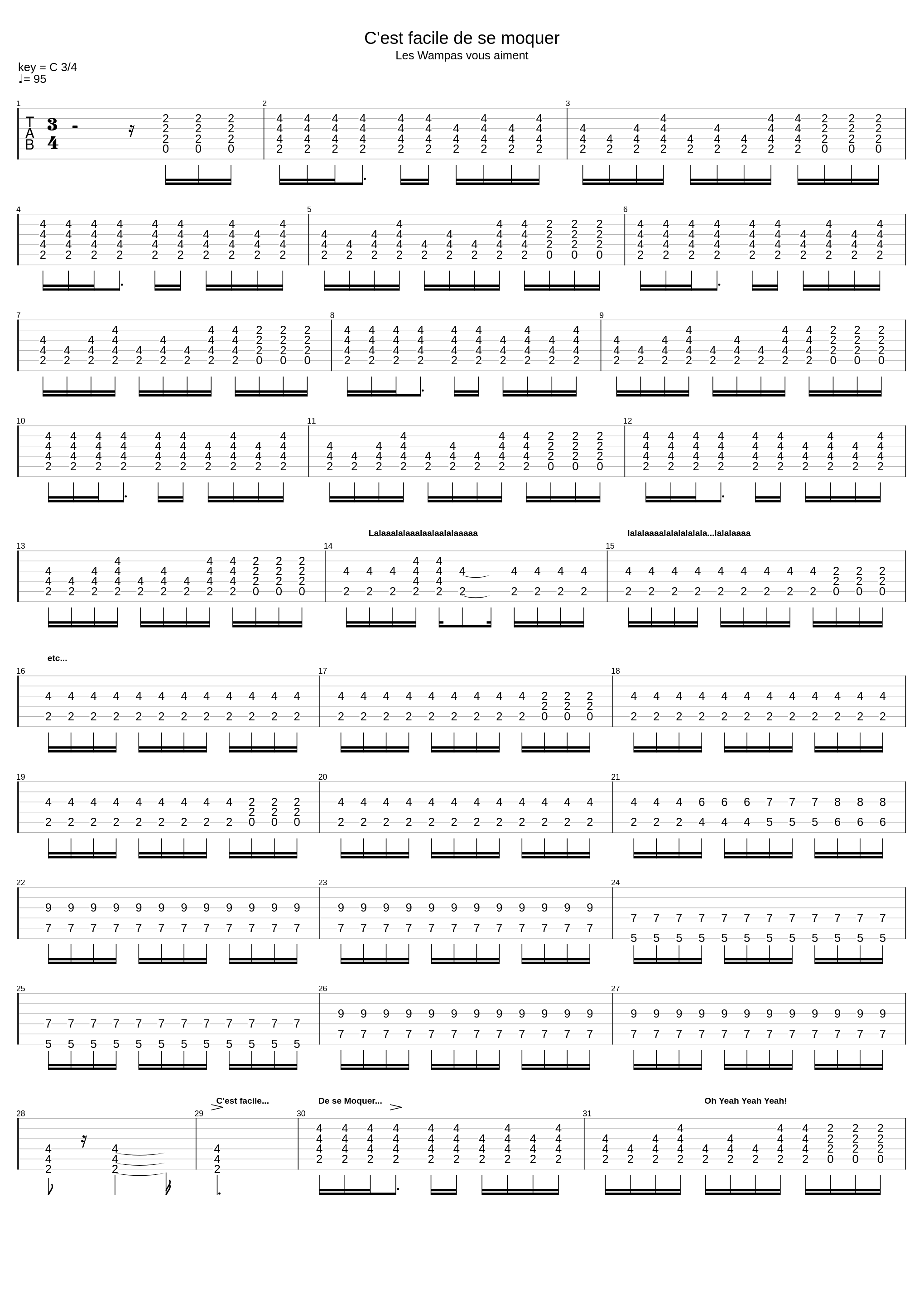 C'est Facile De Se Moquer_Les Wampas_1