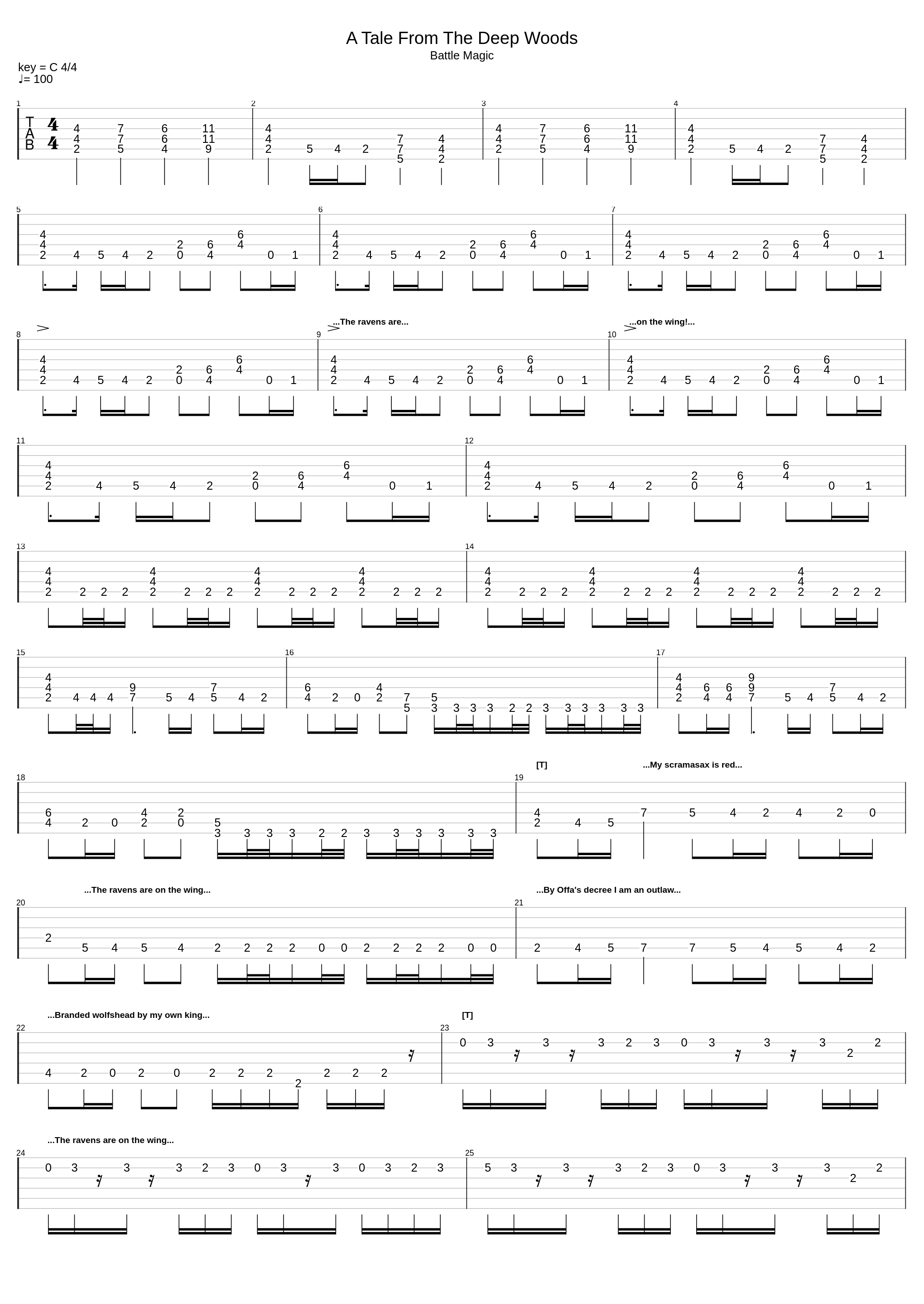 A Tale From The Deep Woods_Bal-Sagoth_1