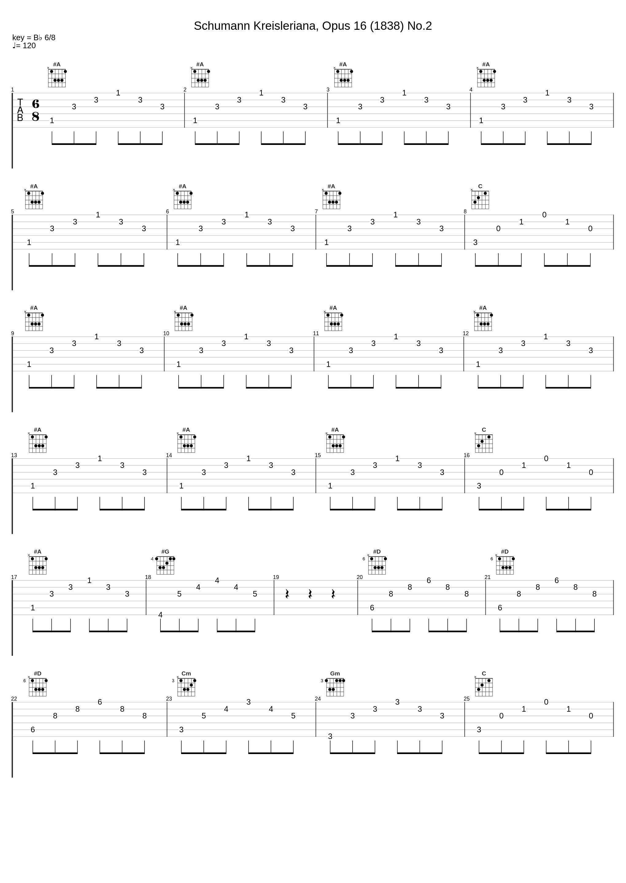 Schumann Kreisleriana, Opus 16 (1838) No.2_itmusicstudio,Robert Schumann_1