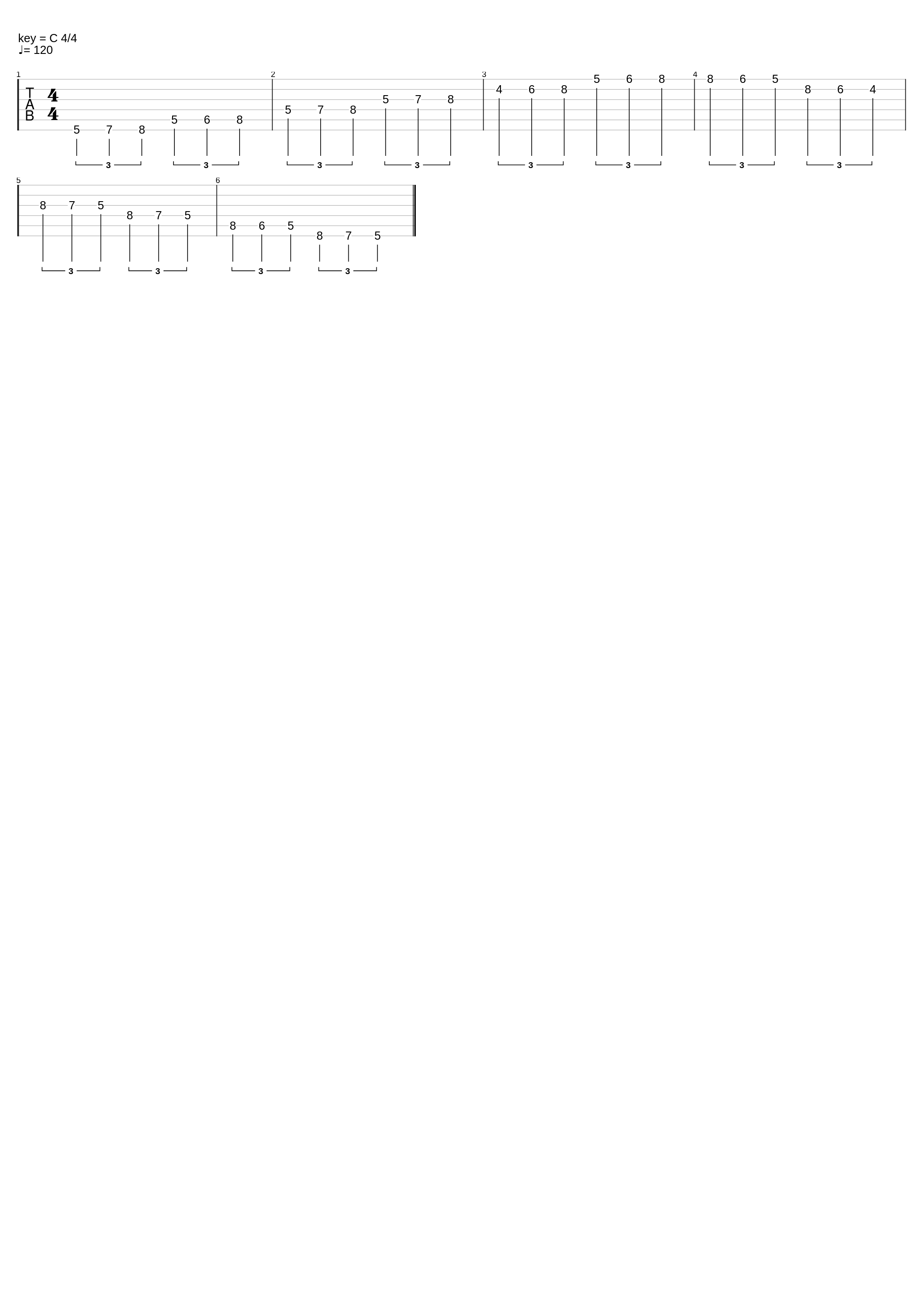 Drop C phrygian Position 1_Me_1