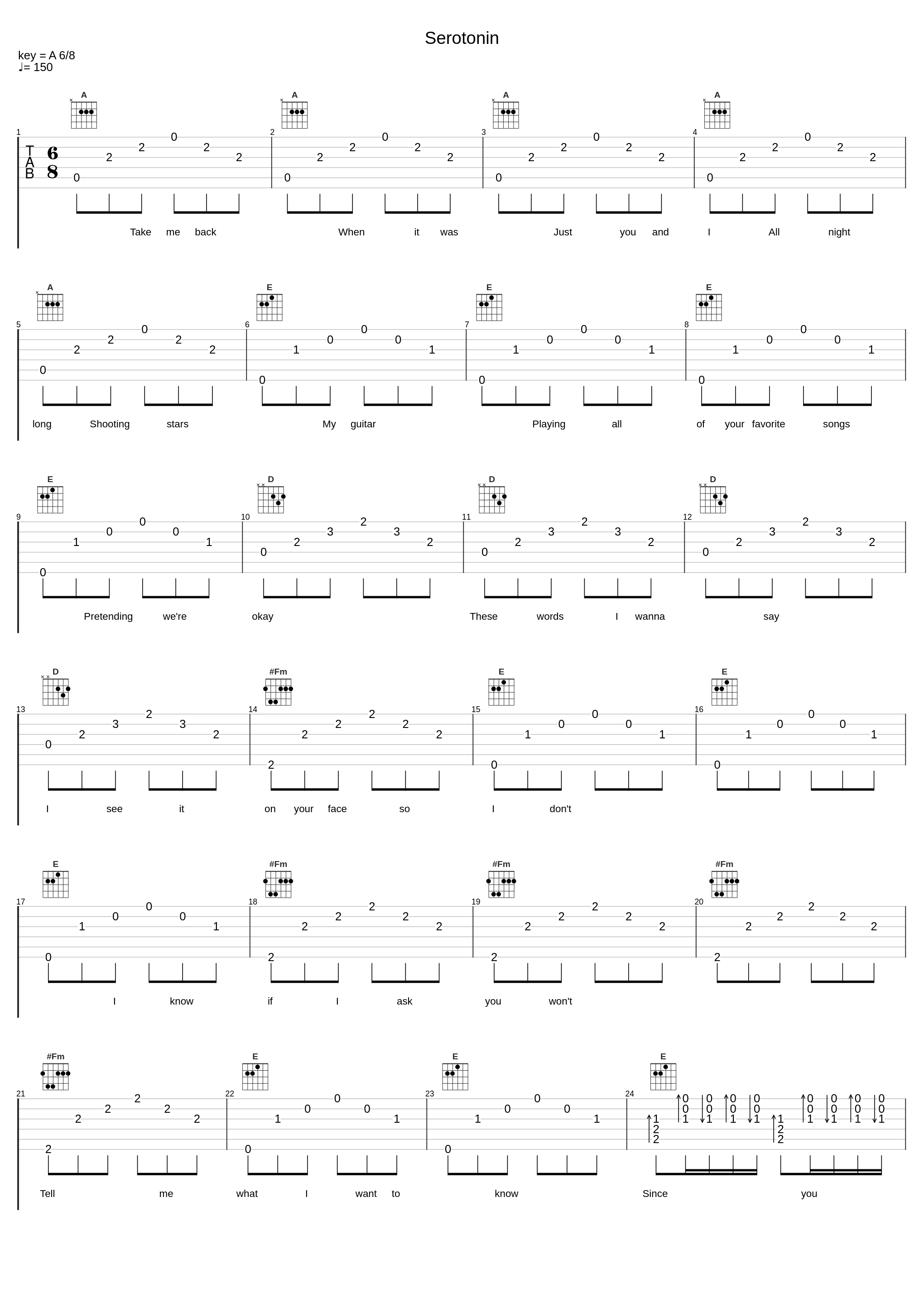 Serotonin_Alex Sampson_1