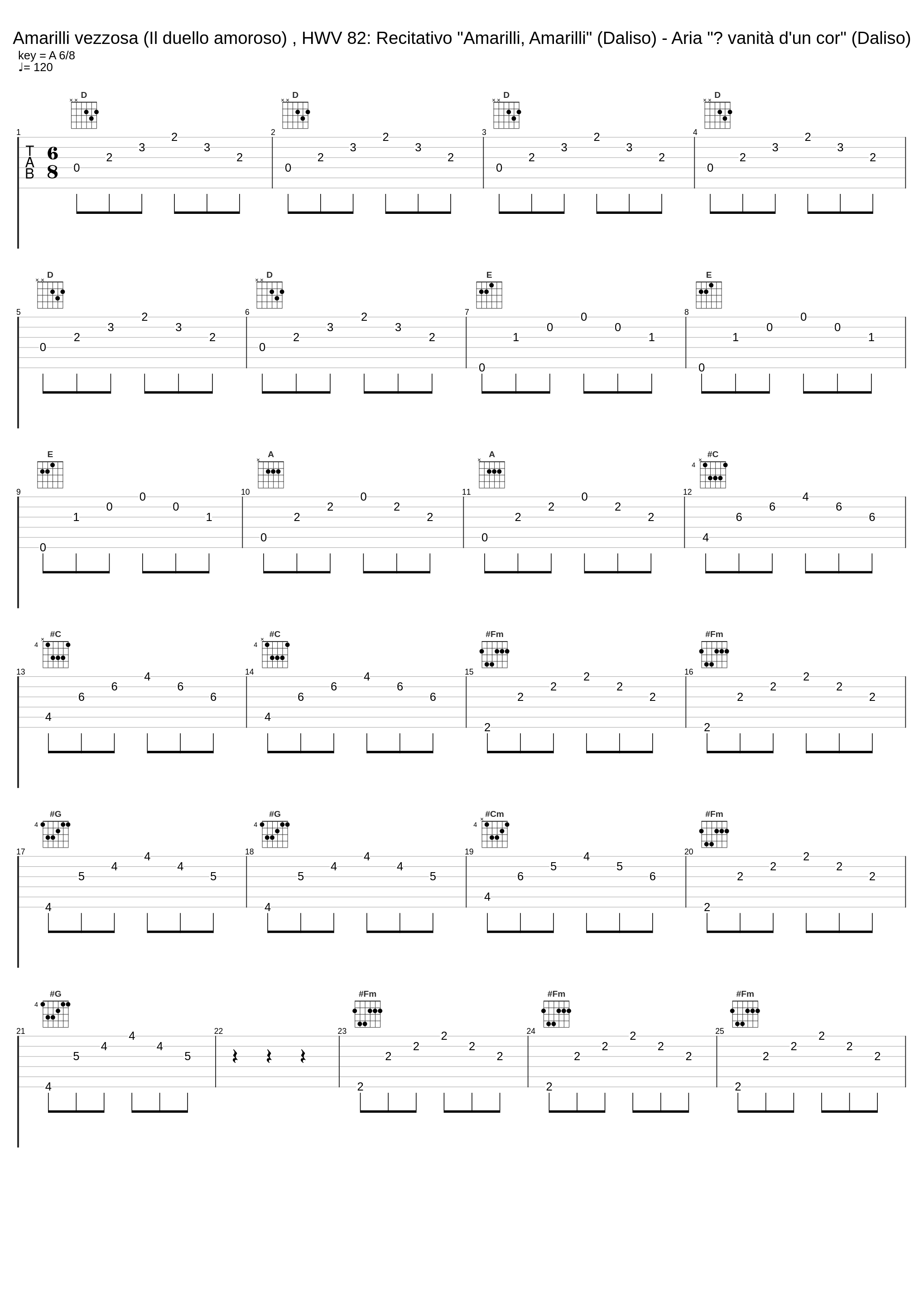 Amarilli vezzosa (Il duello amoroso) , HWV 82: Recitativo "Amarilli, Amarilli" (Daliso) - Aria "È vanità d'un cor" (Daliso)_Andreas Scholl,Ottavio Dantone,Hélène Guilmette,Accademia Bizantina_1