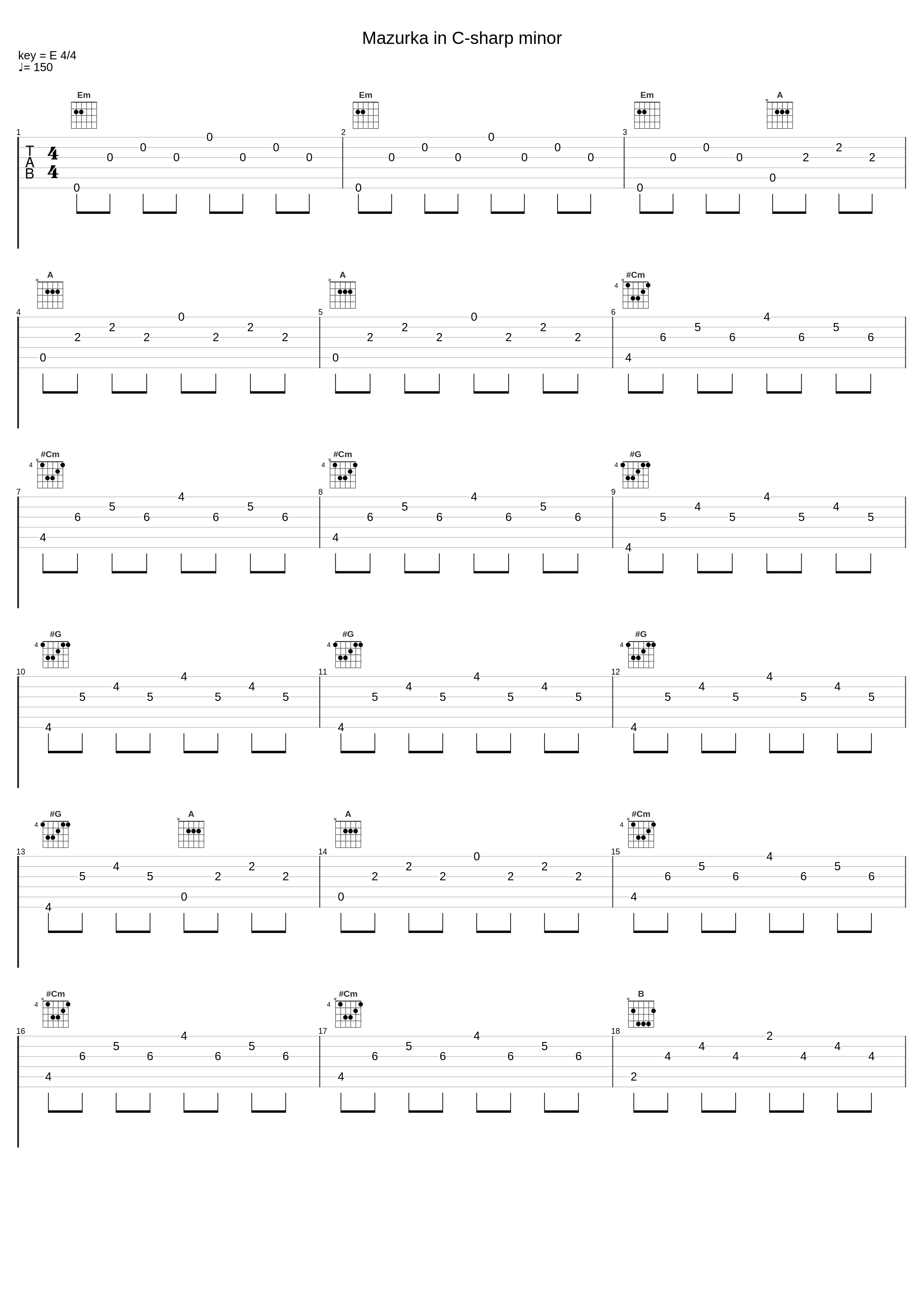 Mazurka in C-sharp minor_Vladimir Horowitz_1