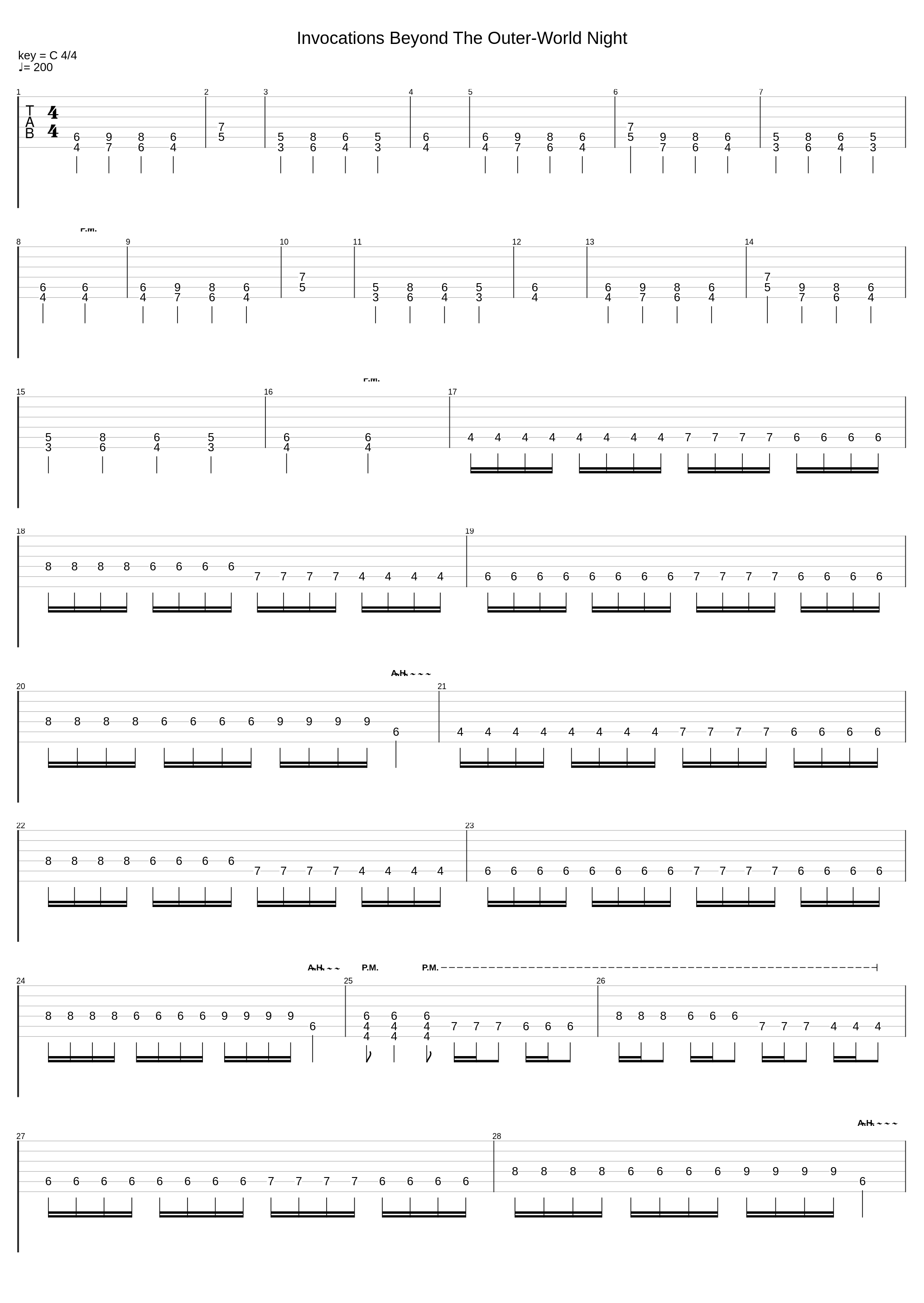 Invocations Beyond The Outer-World Night_Bal-Sagoth_1