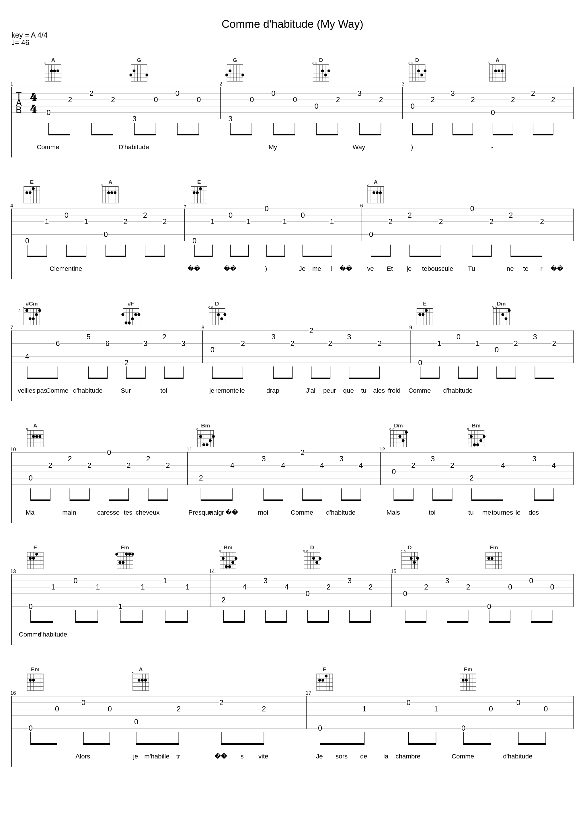 Comme d'habitude (My Way)_Clementine_1