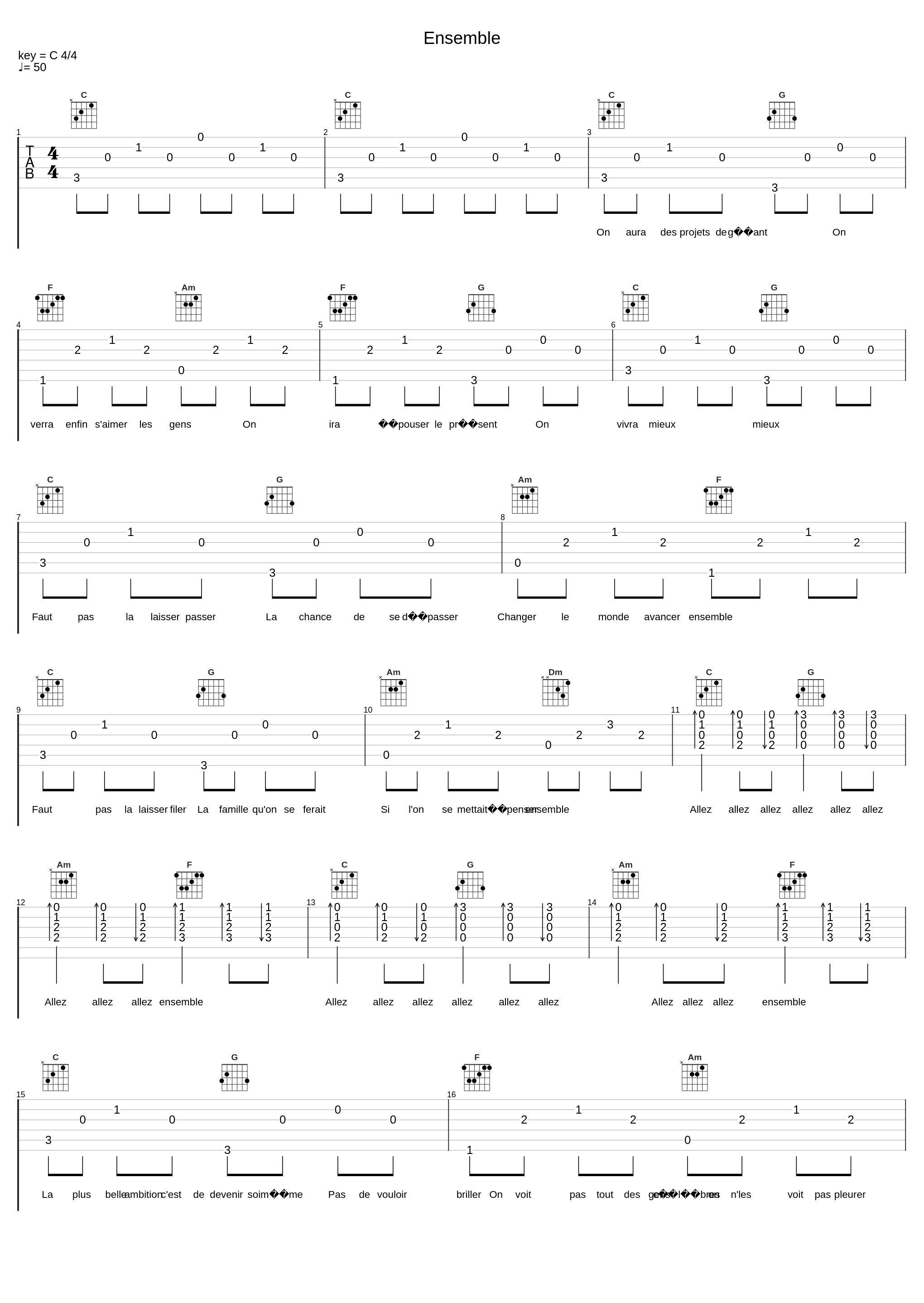 Ensemble_Les Frangines_1