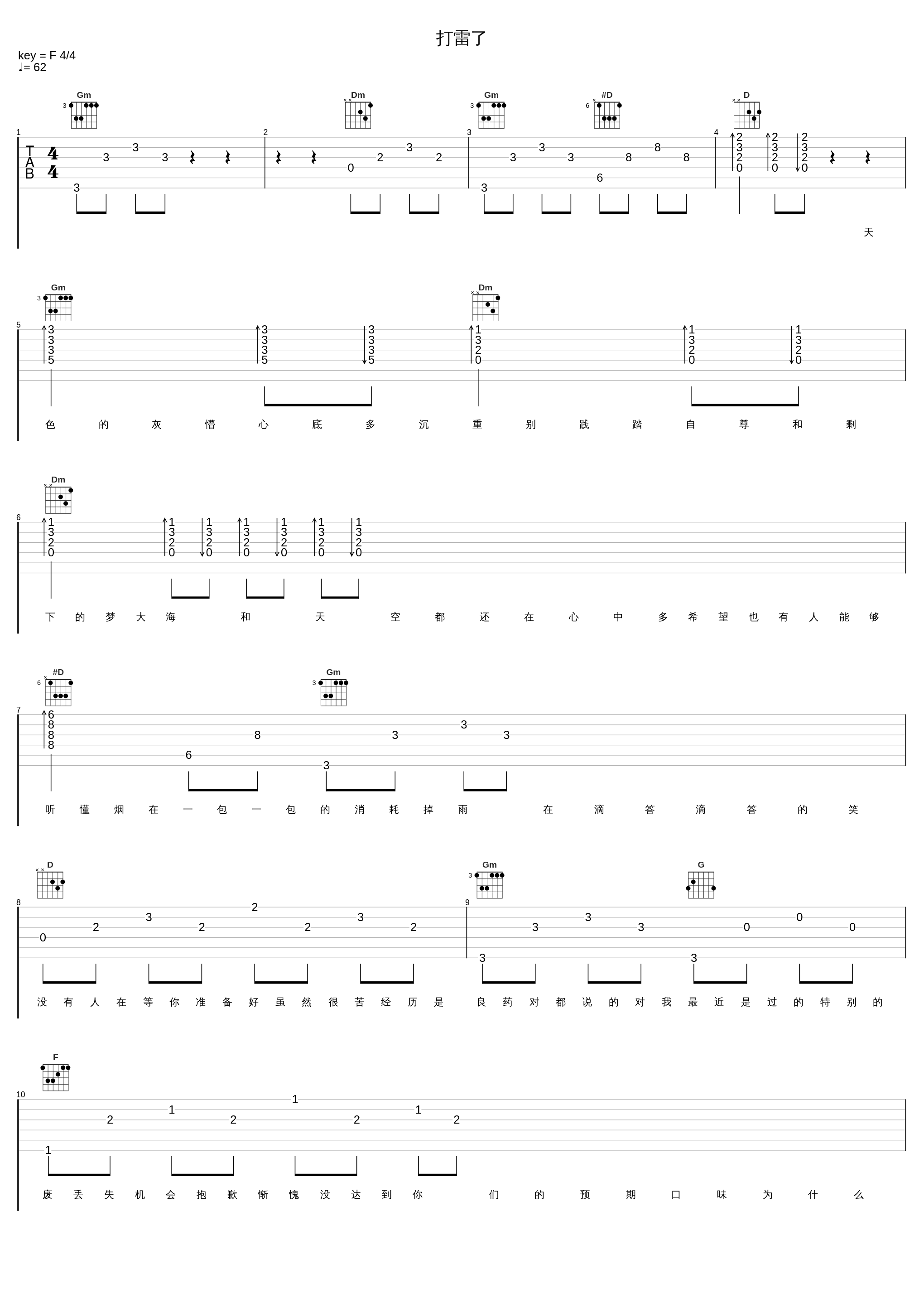 打雷了_Cbearcool_1