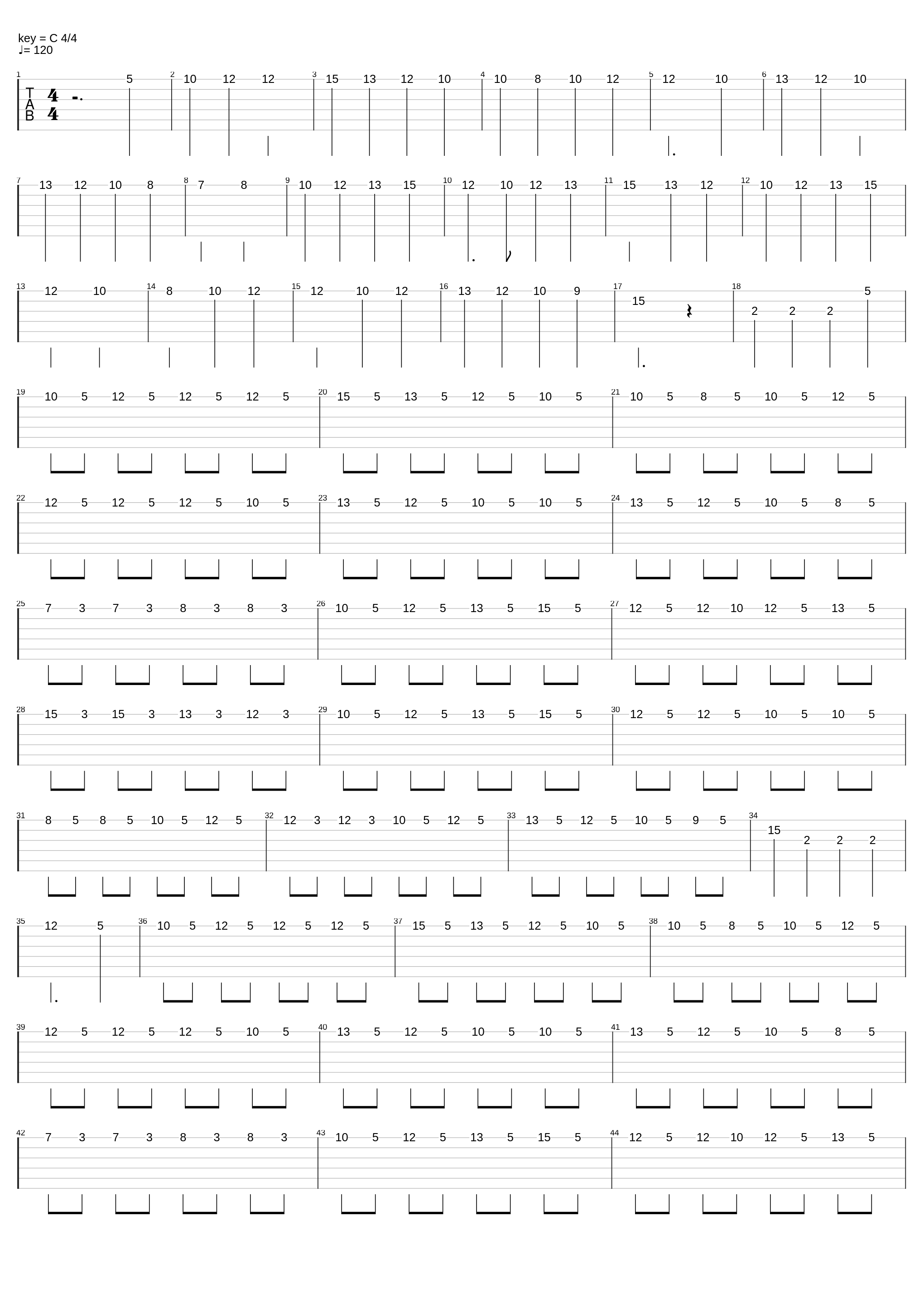 Christ is Risen_Orthodox Paschal Troparion_1