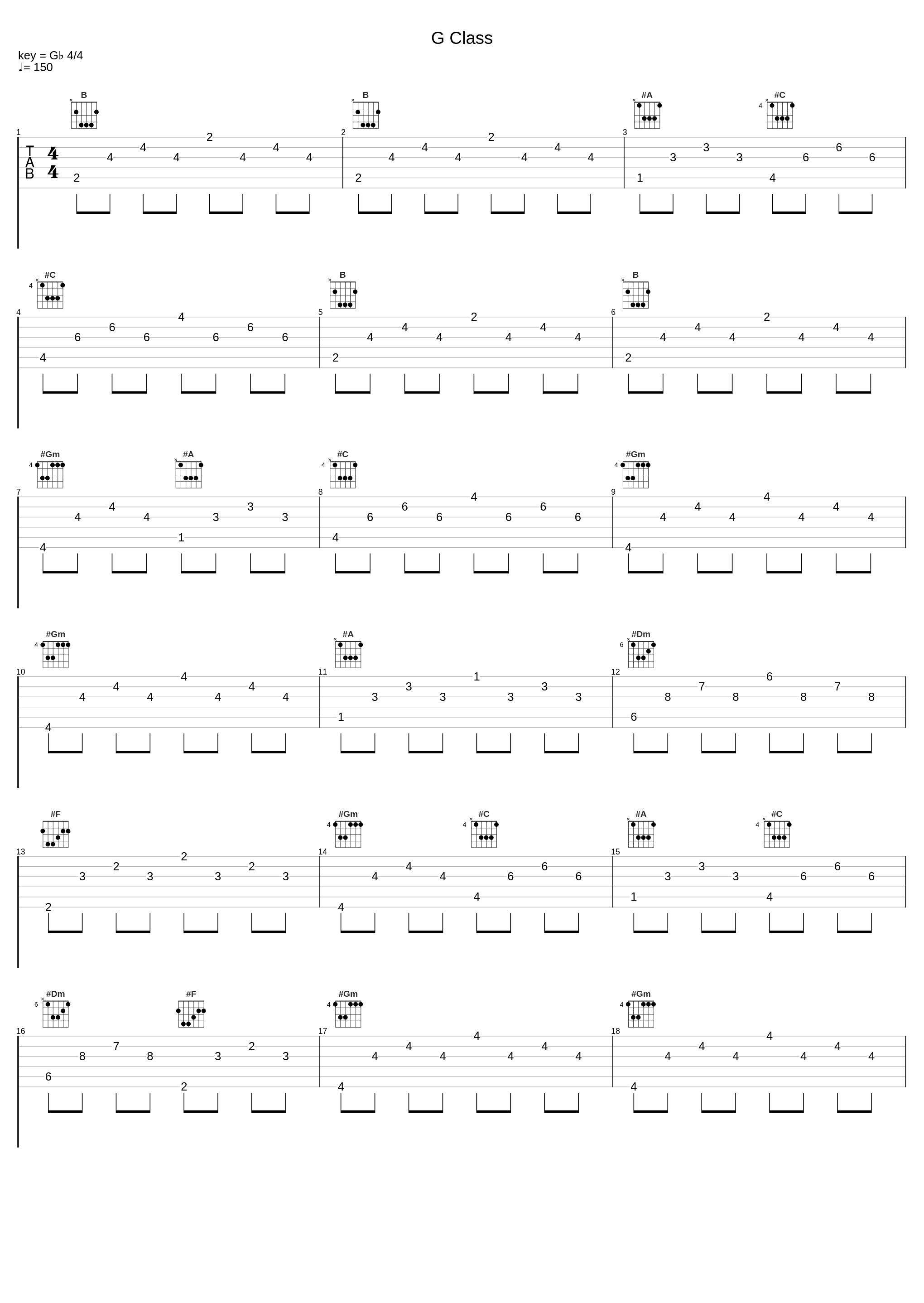 G Class_Sev_1