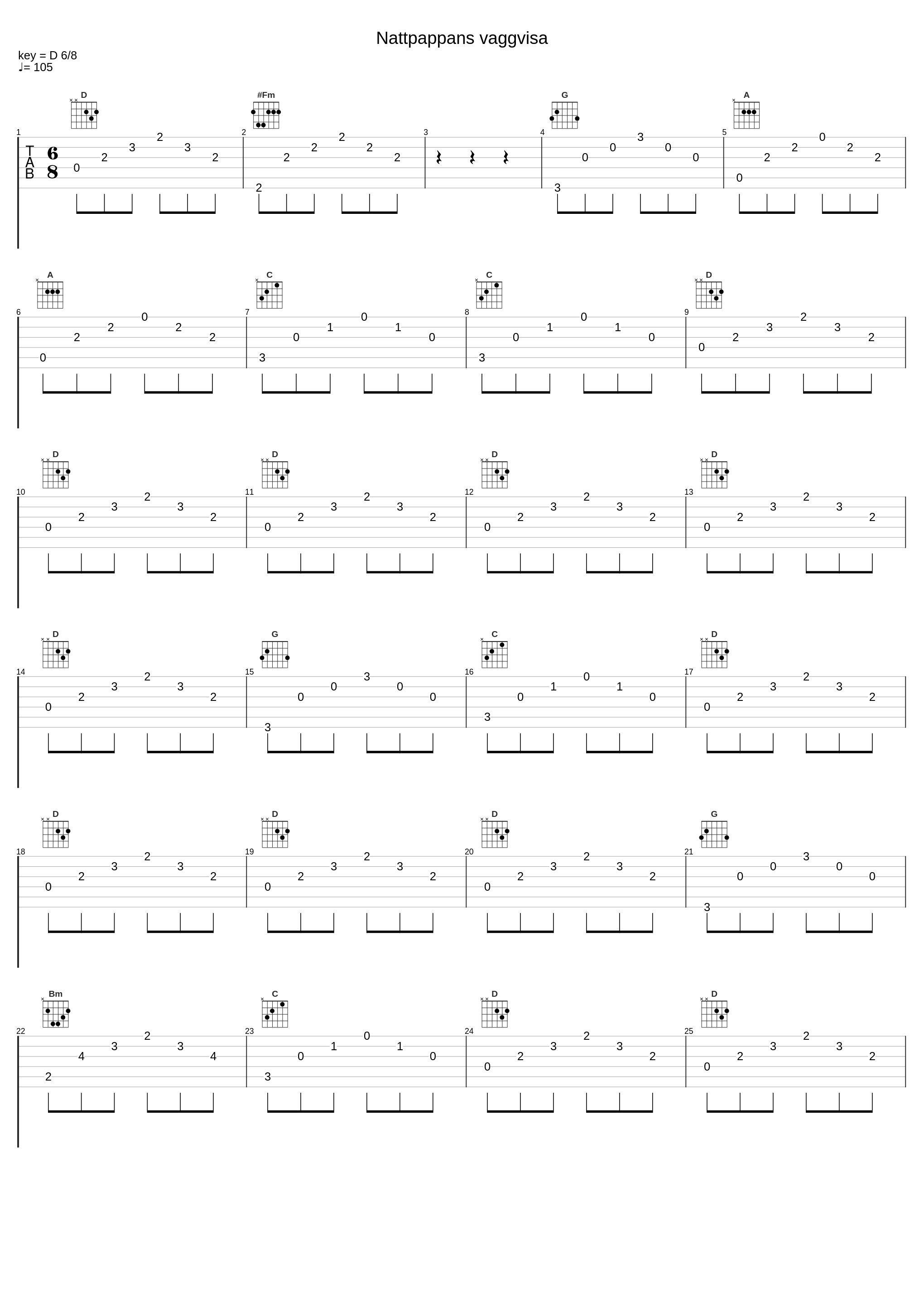 Nattpappans vaggvisa_Jan Malmsjö_1