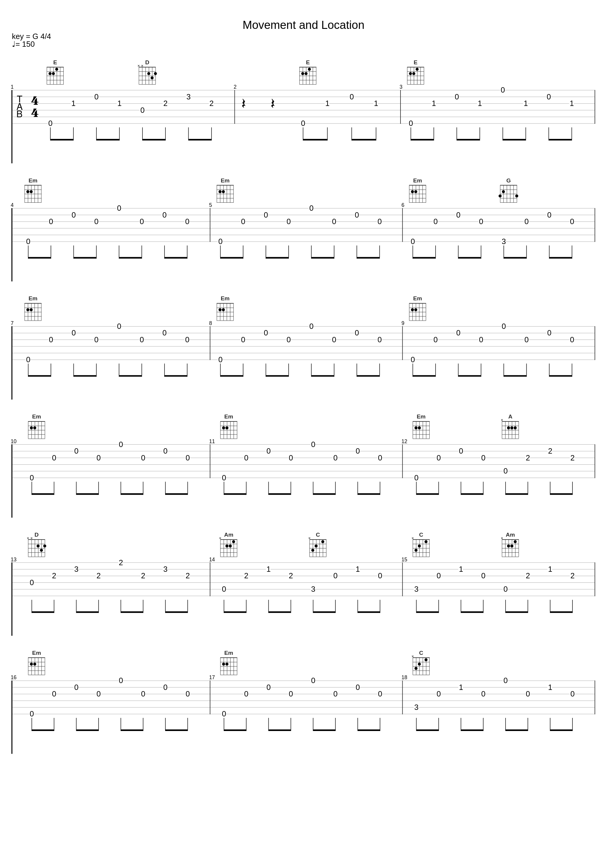 Movement and Location_Punch Brothers_1