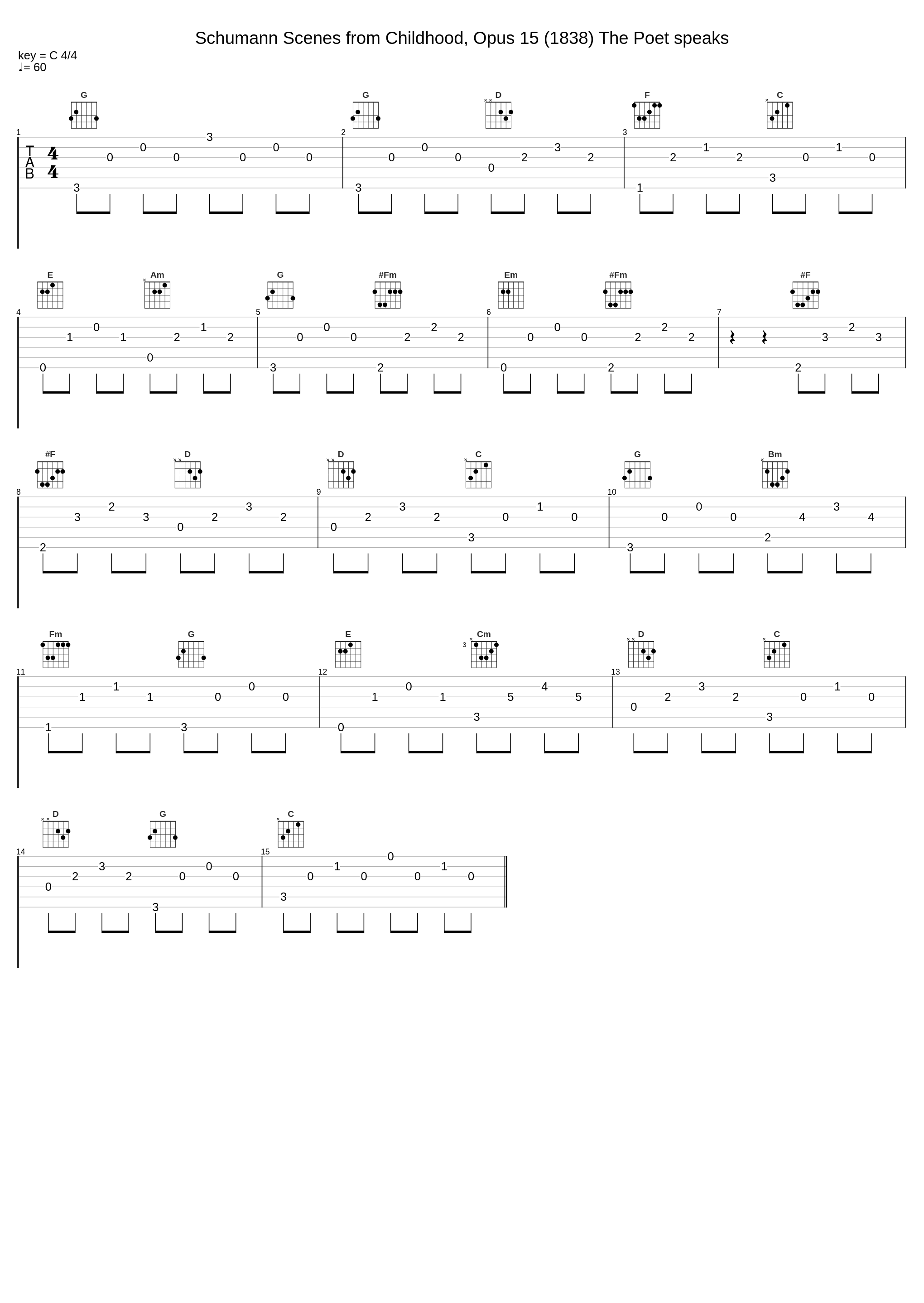 Schumann Scenes from Childhood, Opus 15 (1838) The Poet speaks_itmusicstudio,Robert Schumann_1