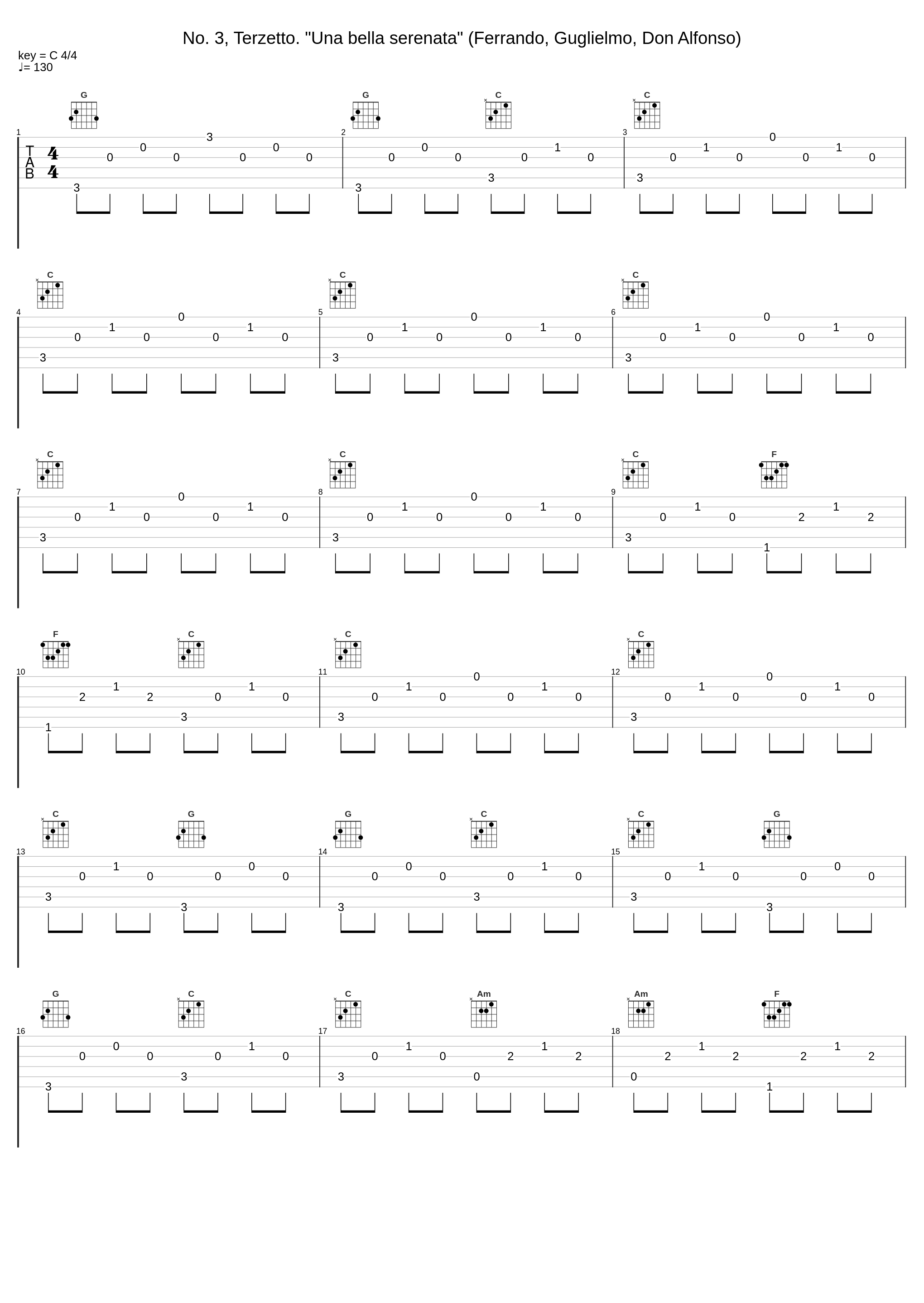 No. 3, Terzetto. "Una bella serenata" (Ferrando, Guglielmo, Don Alfonso)_Alfredo Kraus,Giuseppe Taddei,Walter Berry,Philharmonia Orchestra,Karl Böhm,Heinrich Schmidt_1