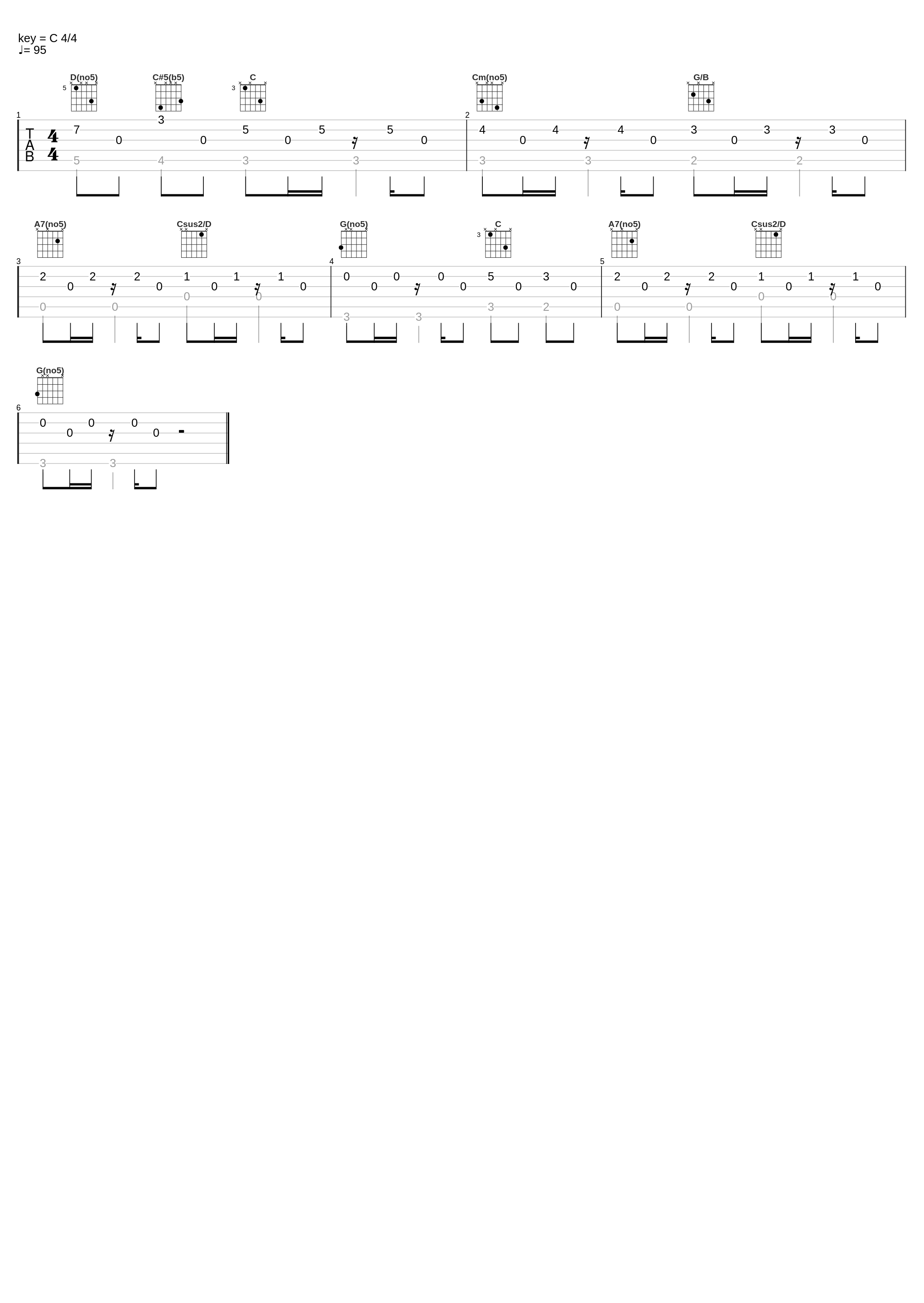 The Beatles - Blackbird (verse_c)_Strumming Patterns_1