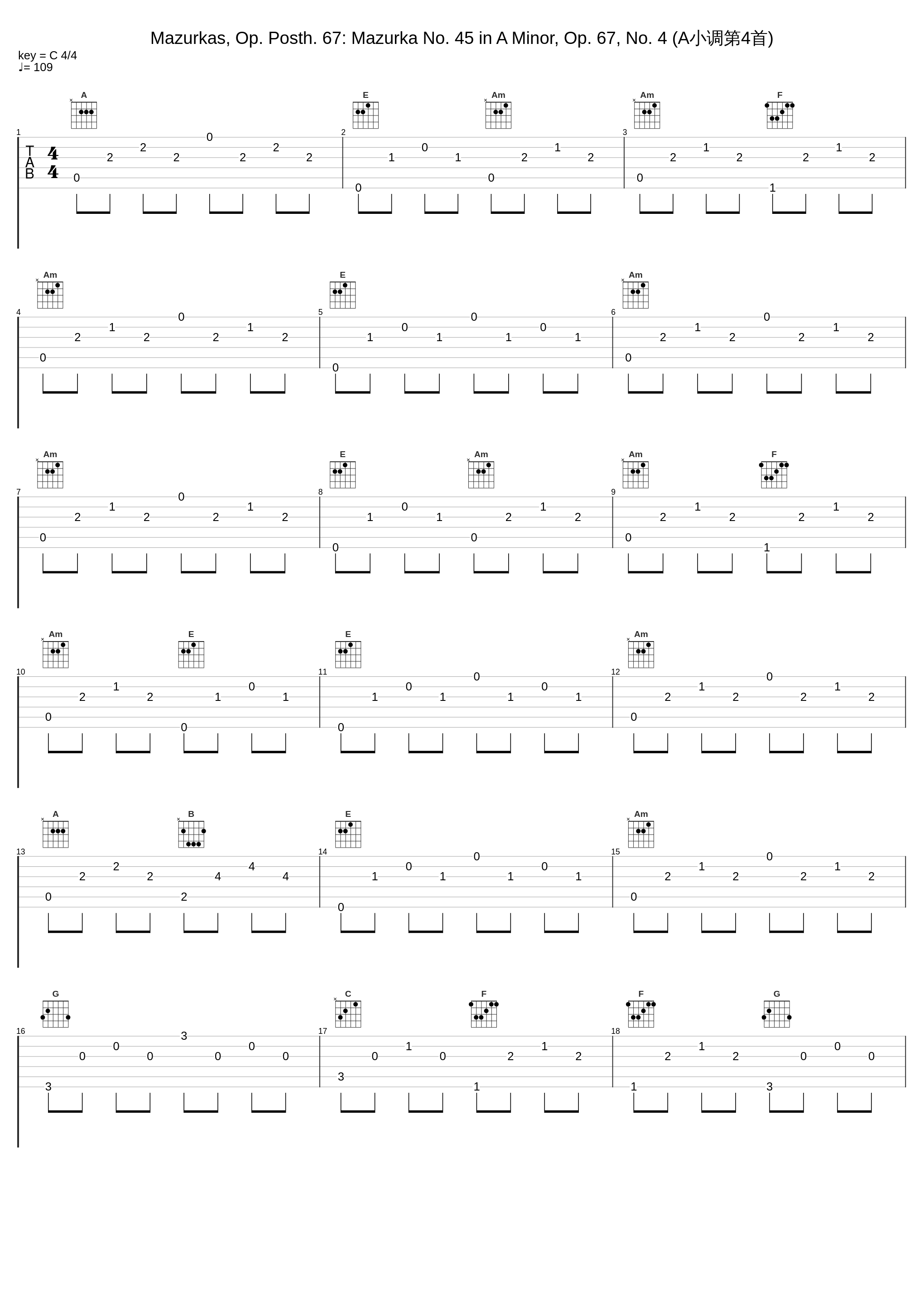 Mazurkas, Op. Posth. 67: Mazurka No. 45 in A Minor, Op. 67, No. 4 (A小调第4首)_Alex Szilasi_1