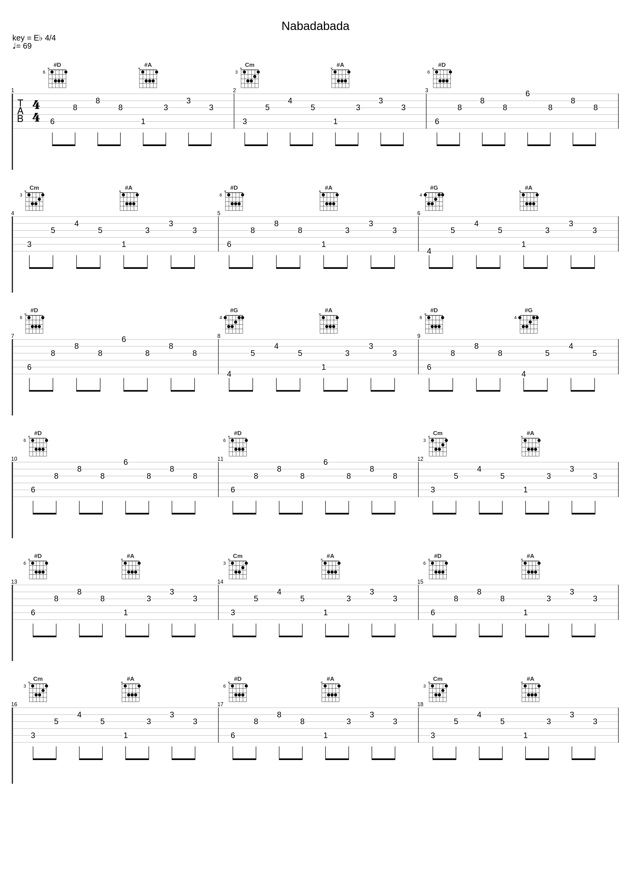 Nabadabada_Raimond Lap_1