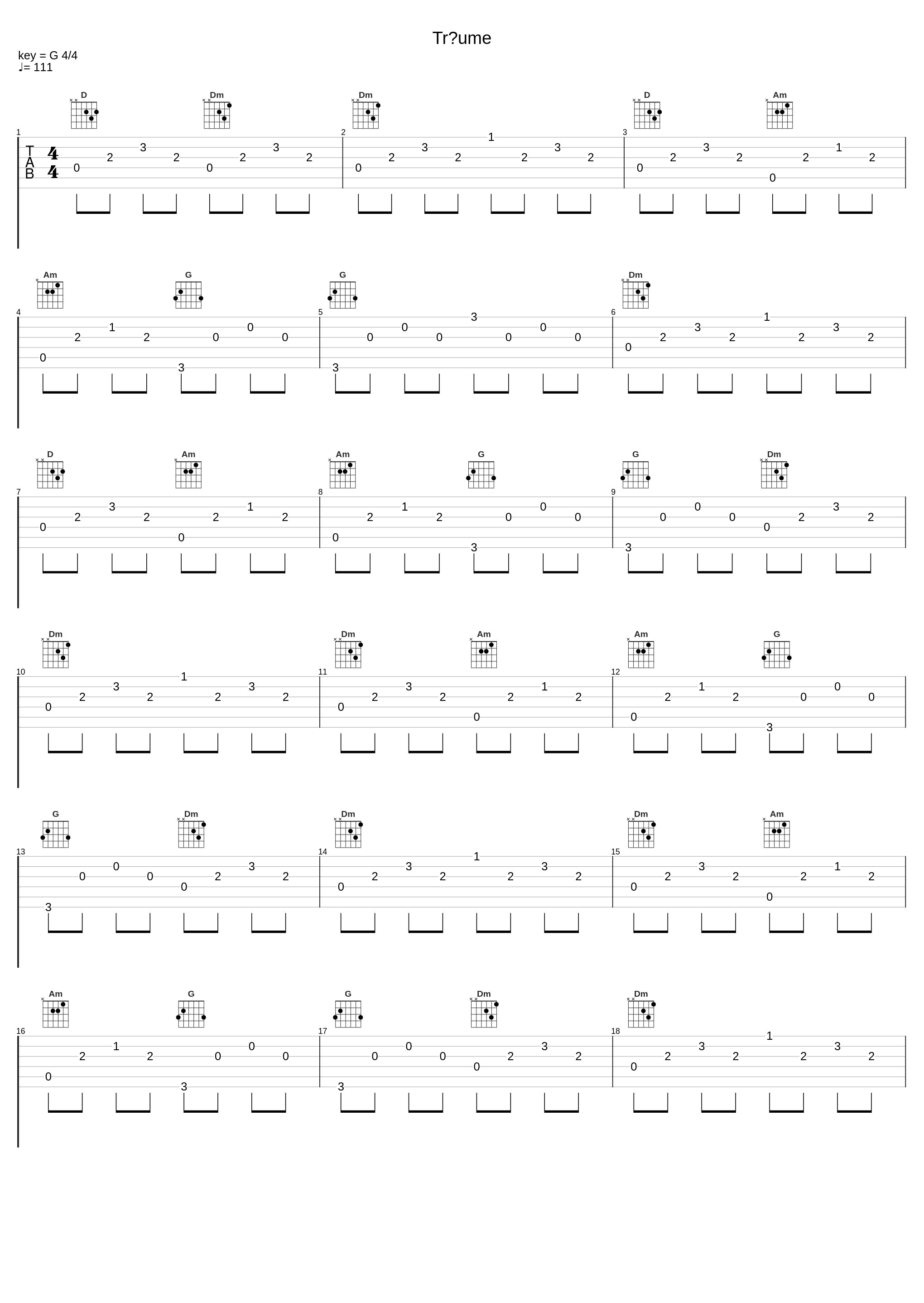 Träume_Die Lochis_1