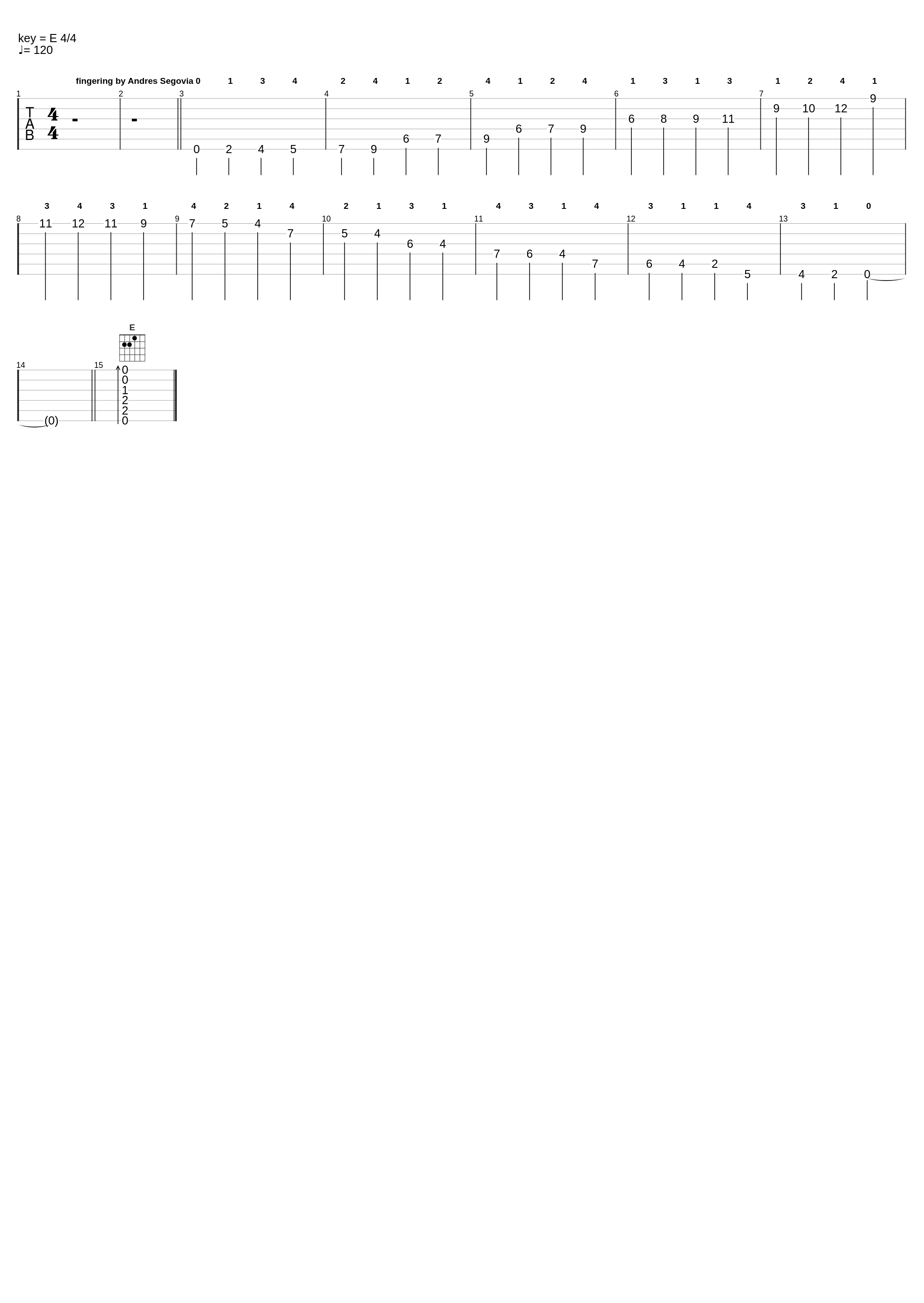 E major scale (3 octave)_Scale Man_1