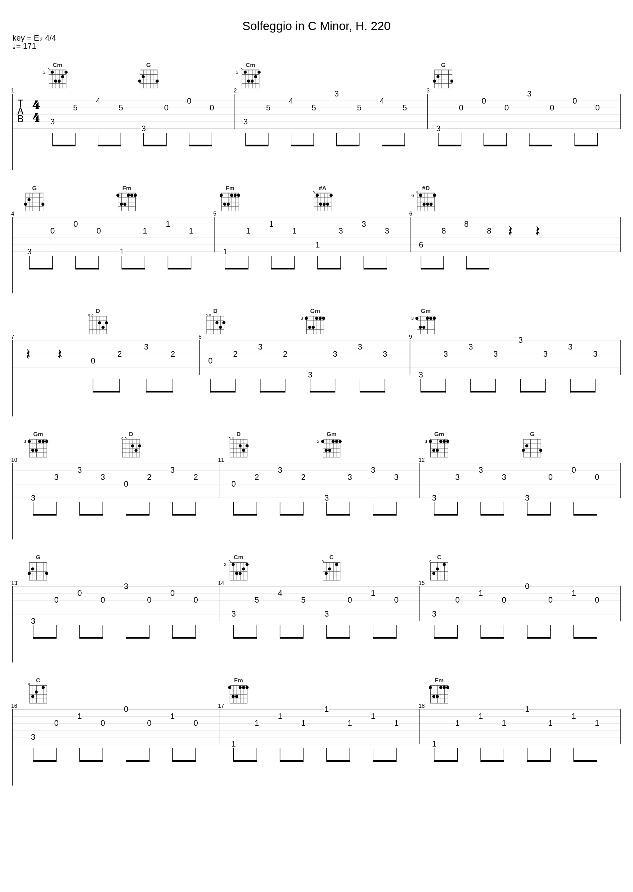 Solfeggio in C Minor, H. 220_Shani Diluka_1