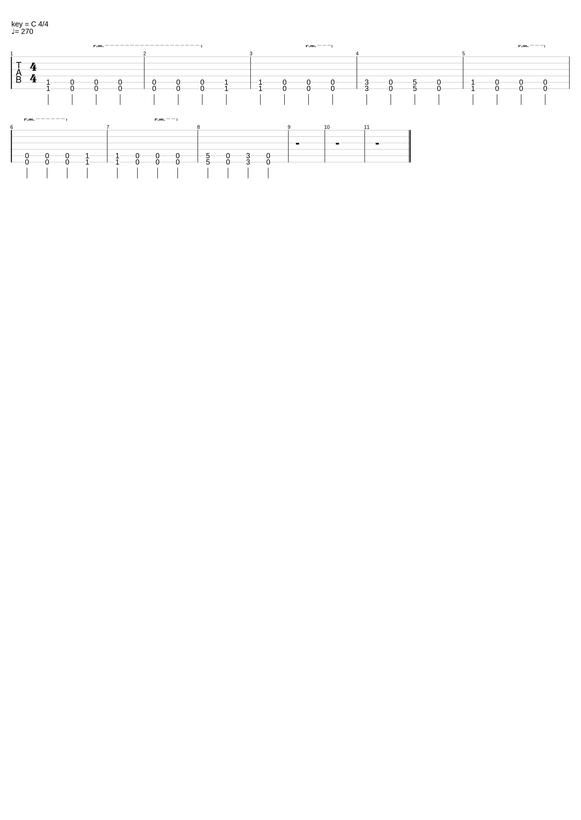 Hjonking test in drop C_Honkinator_1