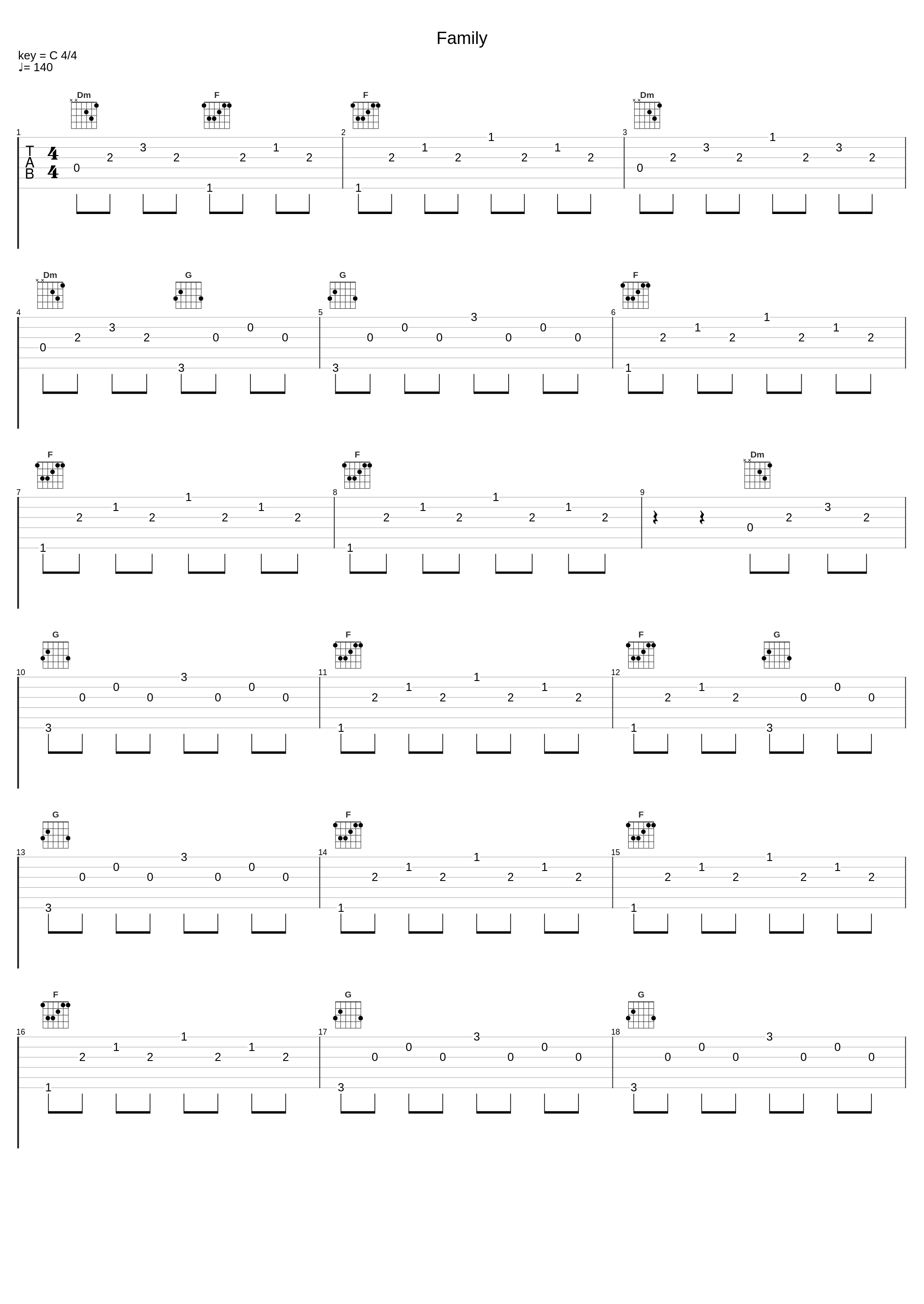 Family_Deep Sleep,Alpha Brain Waves,Sleep Sound Library_1