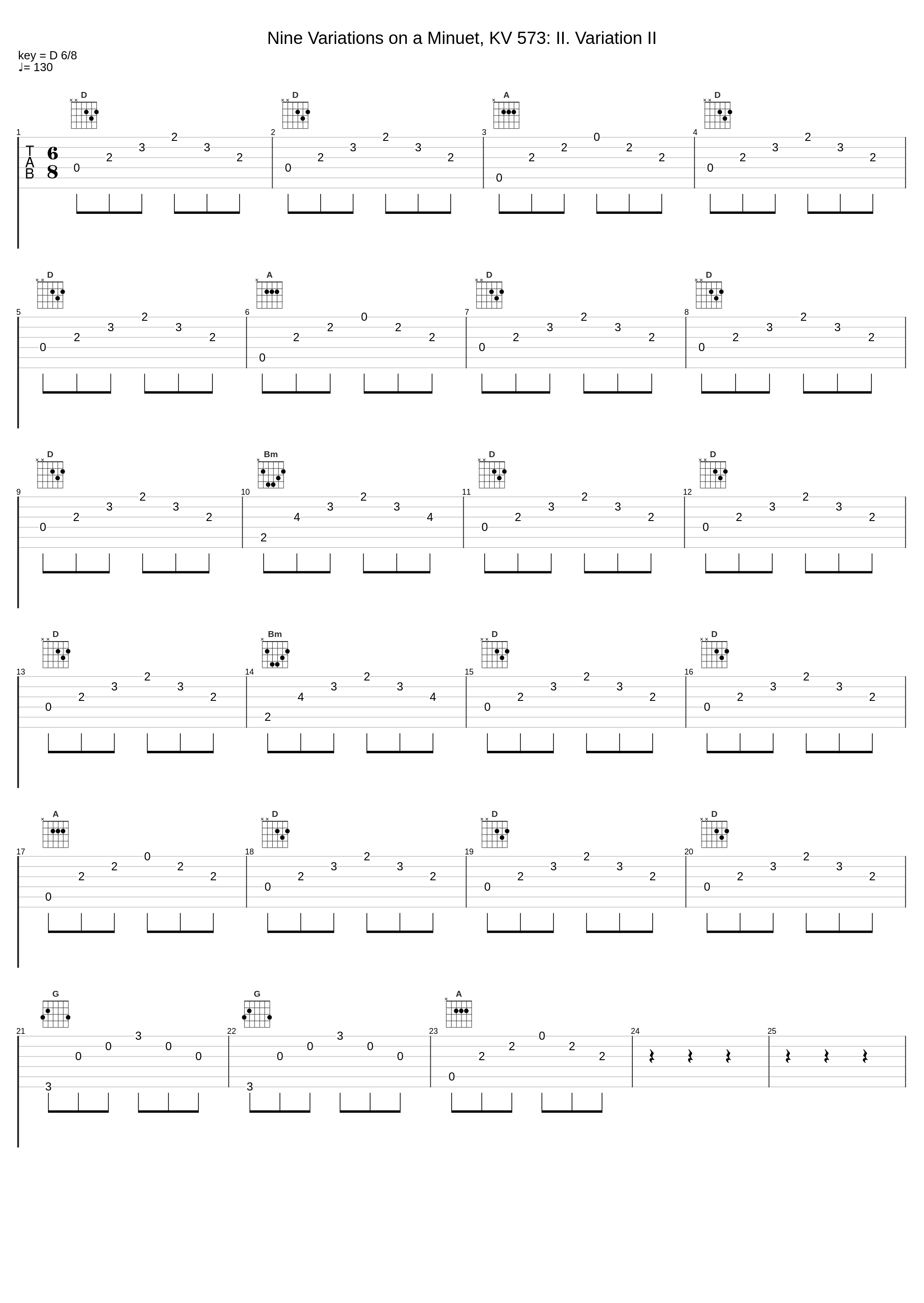 Nine Variations on a Minuet, KV 573: II. Variation II_Ingrid Haebler_1