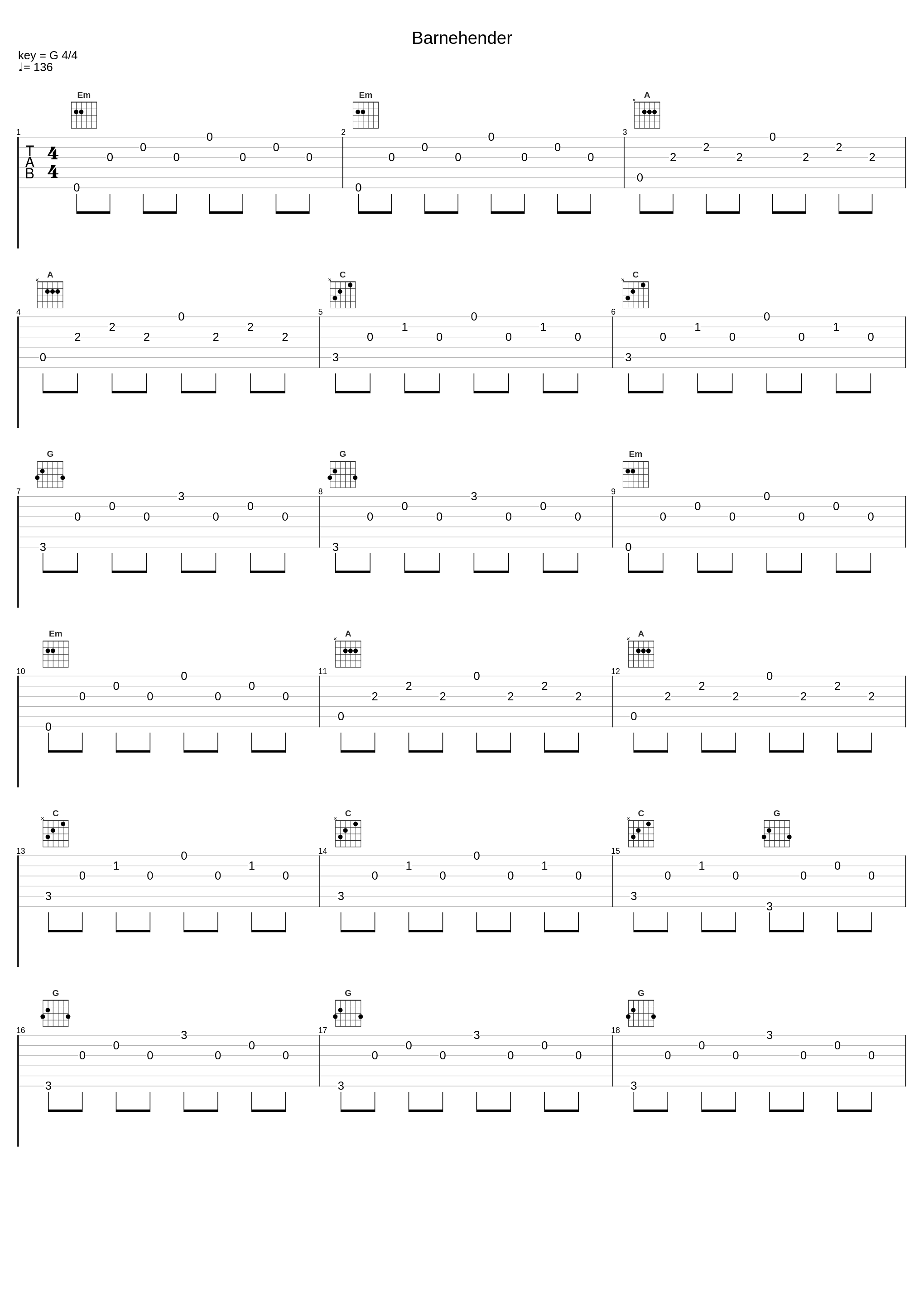 Barnehender_Åge Aleksandersen_1