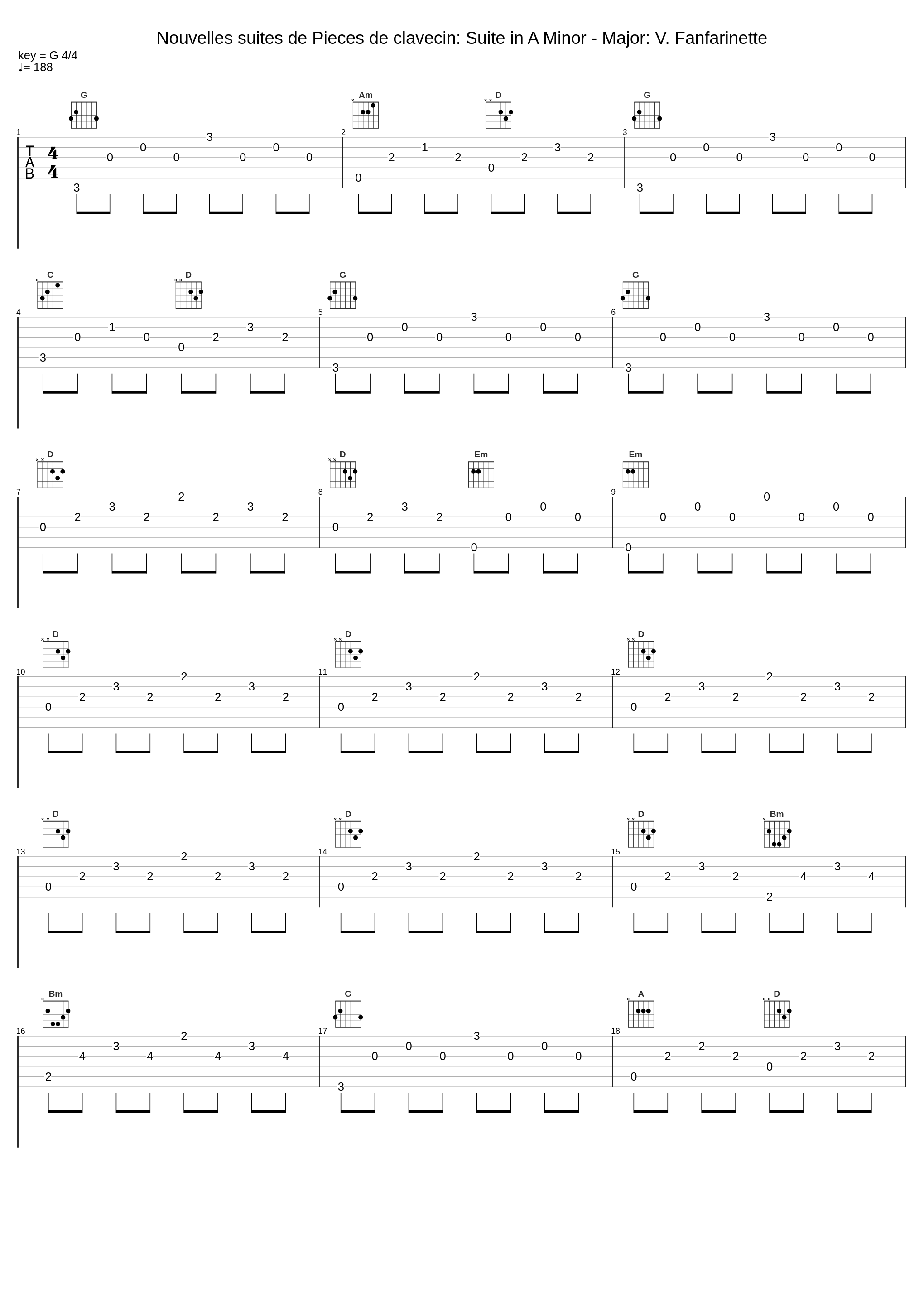 Nouvelles suites de Pieces de clavecin: Suite in A Minor - Major: V. Fanfarinette_Jory Vinikour_1