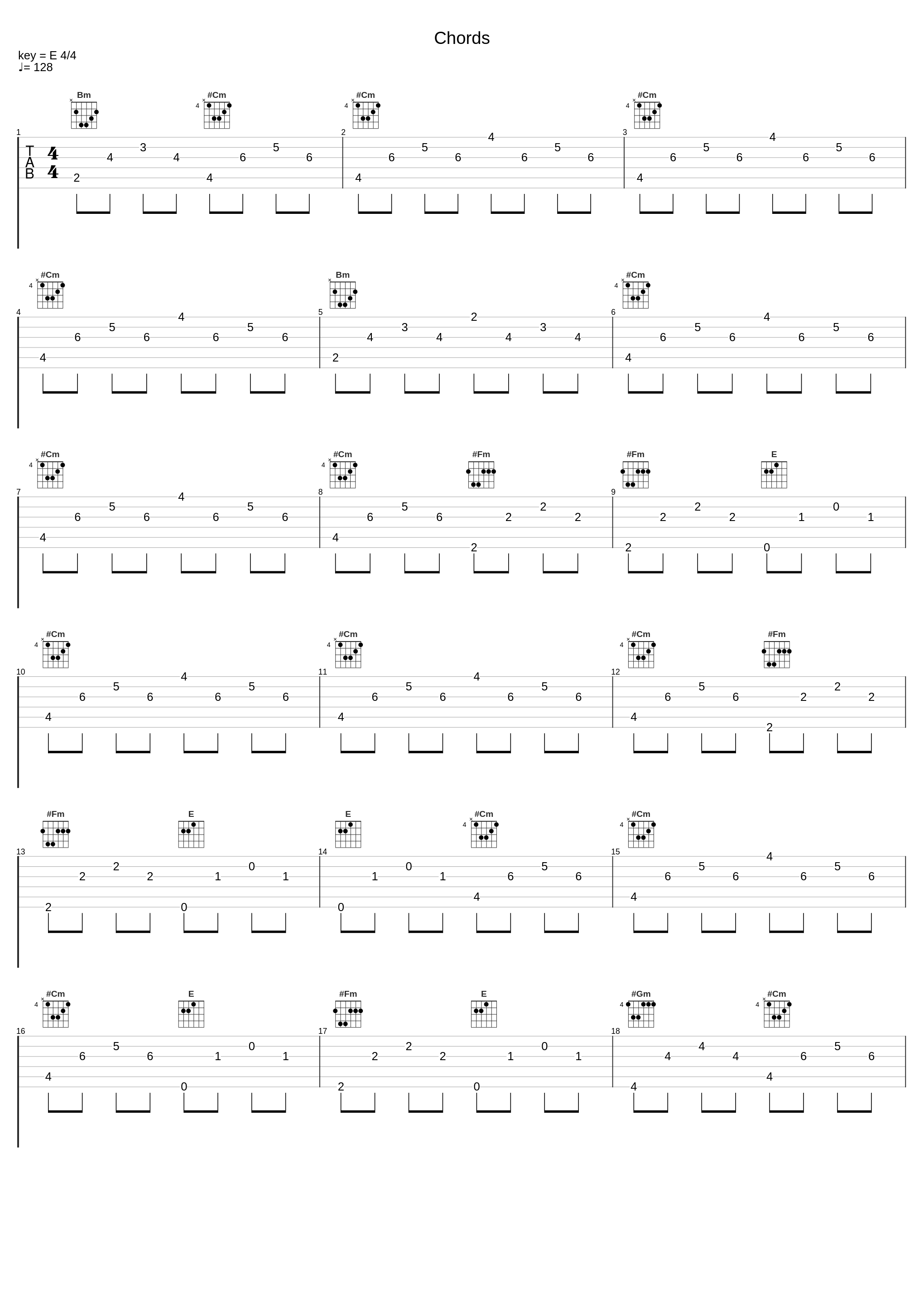 Chords_Aaron Smith,Lauren Ritchie_1