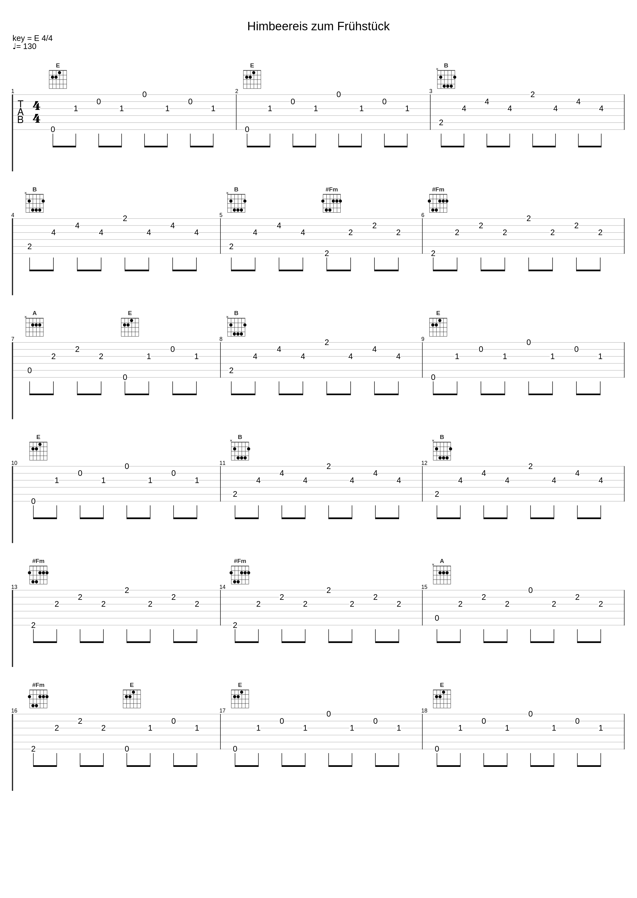 Himbeereis zum Frühstück_G.G. Anderson_1