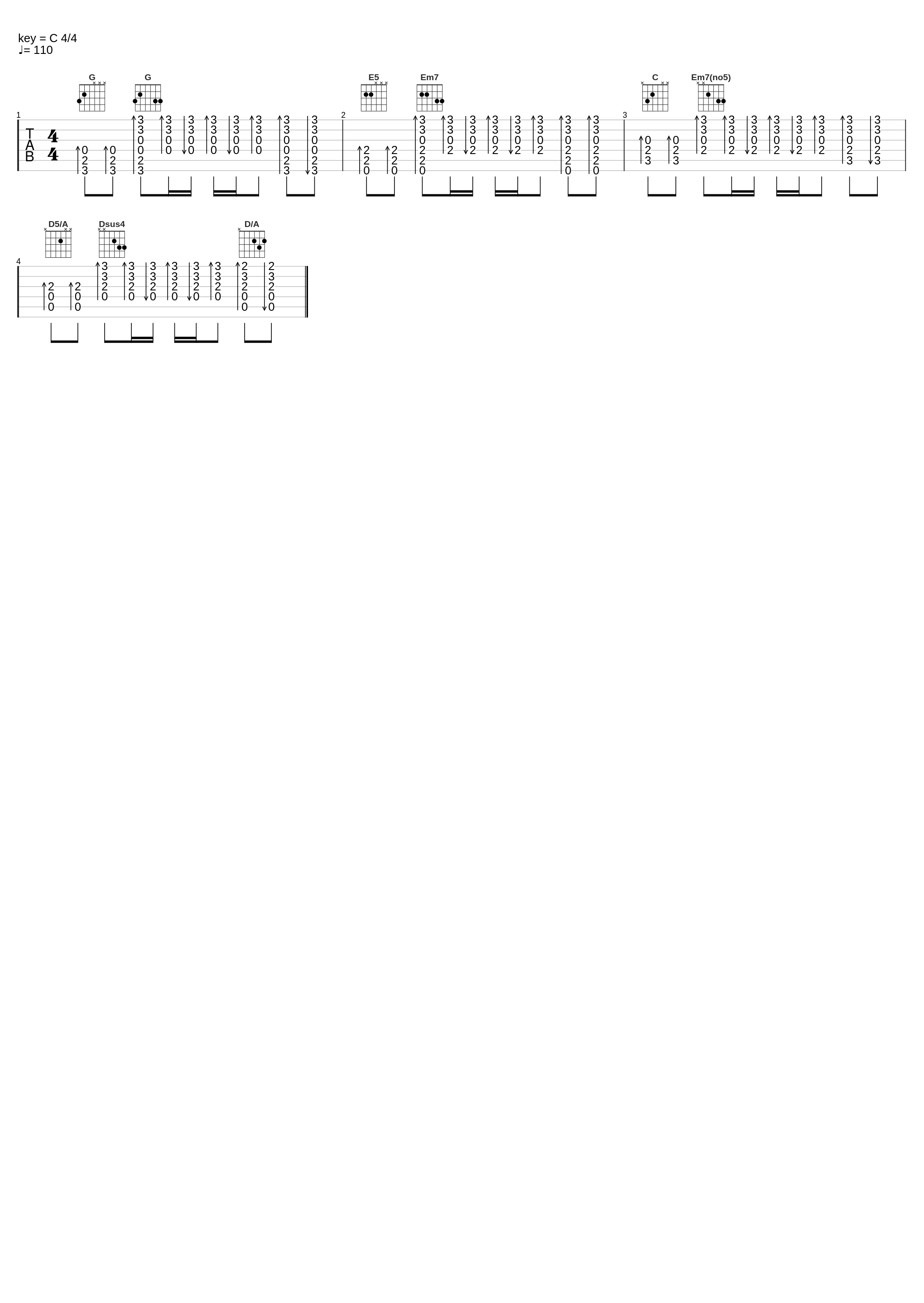 Call Me Maybe (chorus_c)_Strumming Patterns_1
