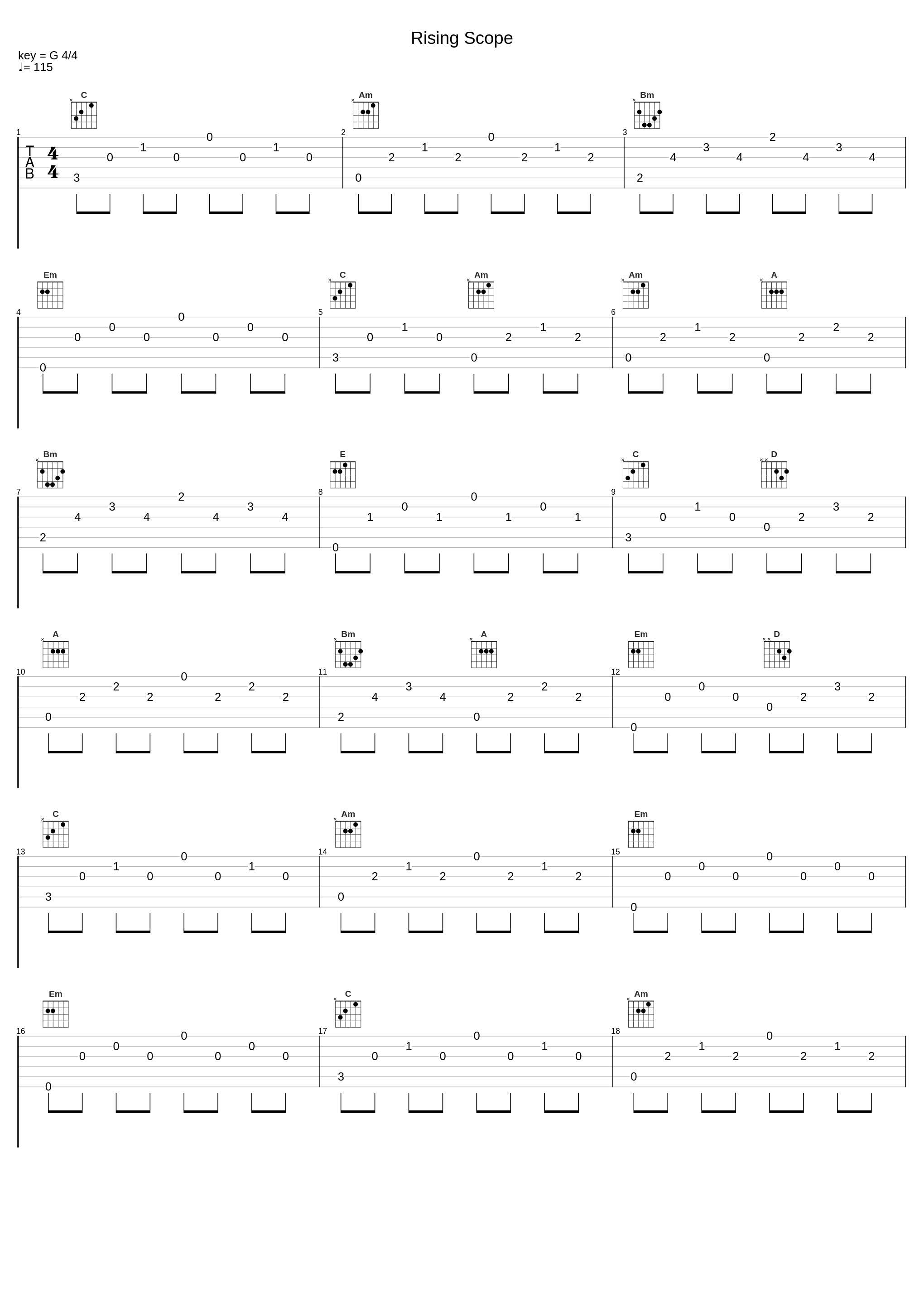 Rising Scope_T-SQUARE_1