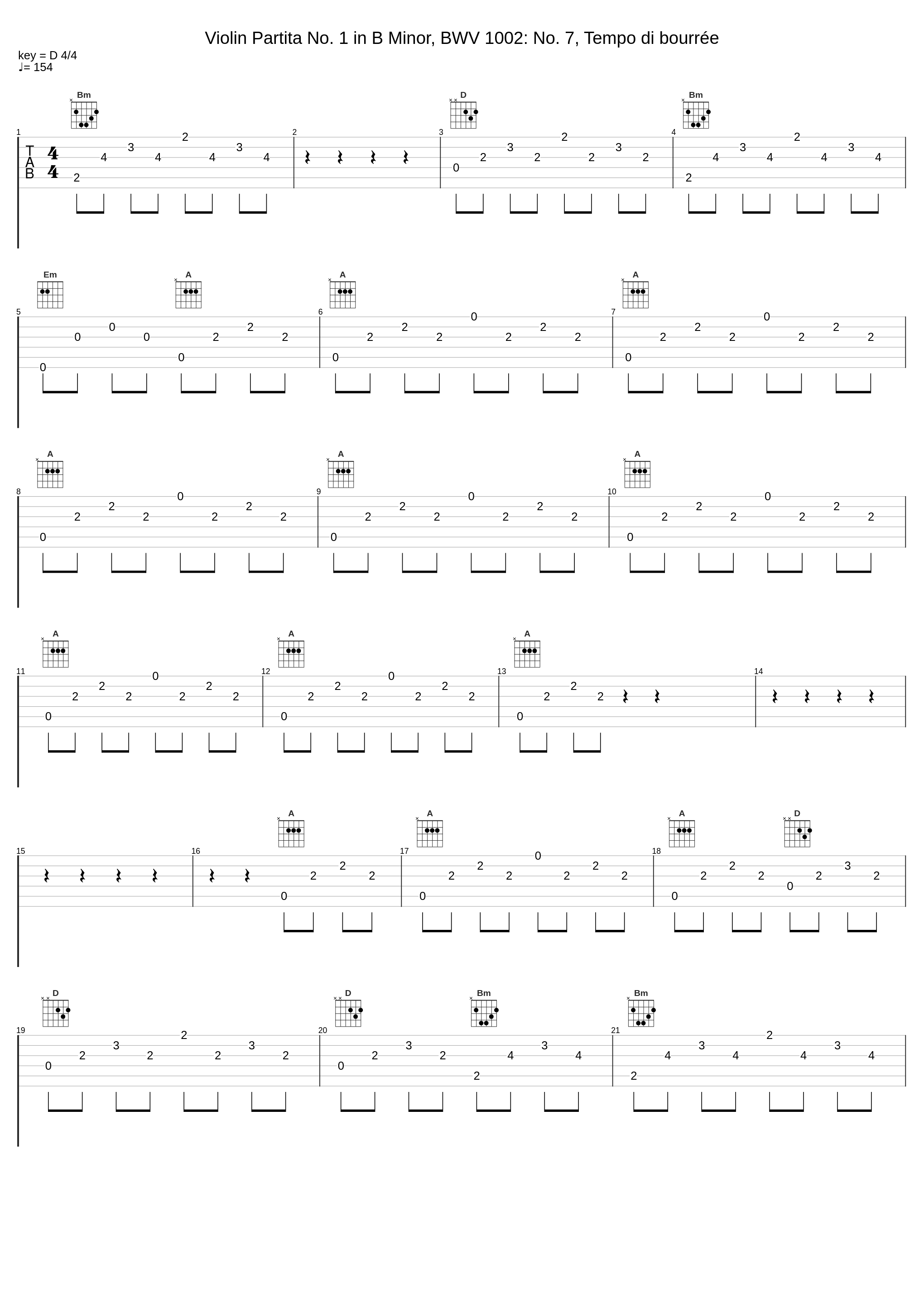 Violin Partita No. 1 in B Minor, BWV 1002: No. 7, Tempo di bourrée_Nell Gotkovsky_1