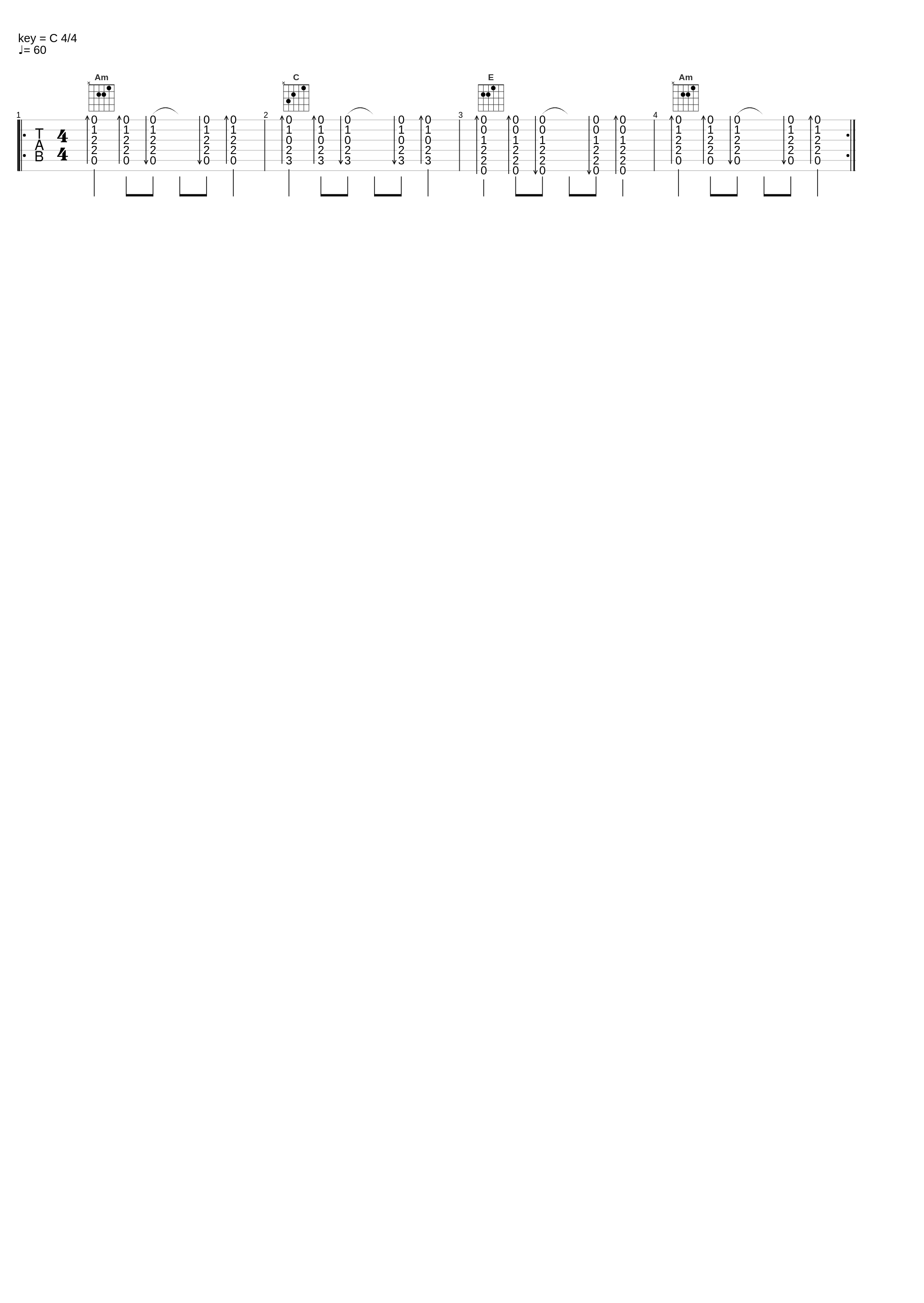 Part_#2_Lesson_#3b_Strummerr_1
