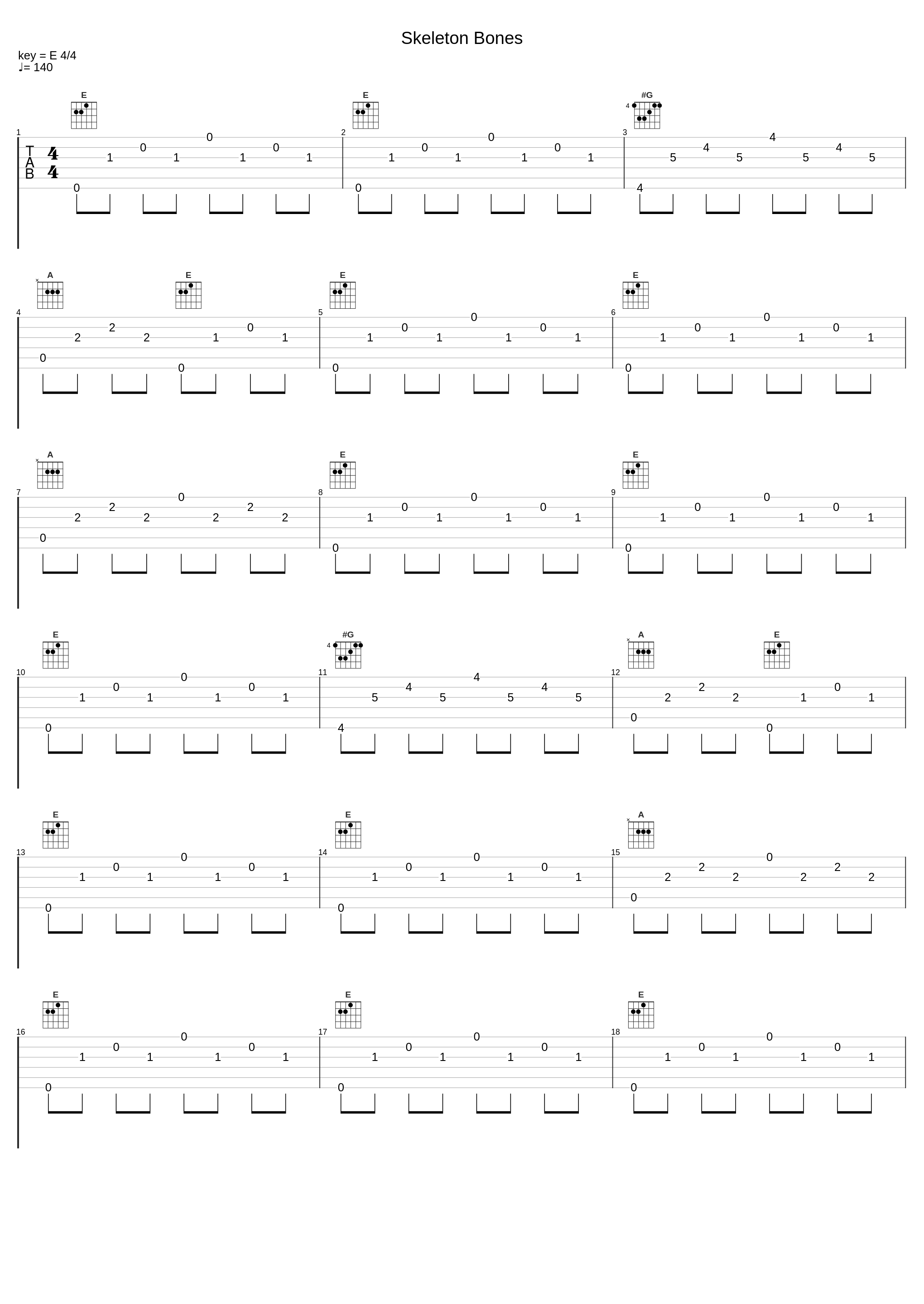 Skeleton Bones_McCafferty_1