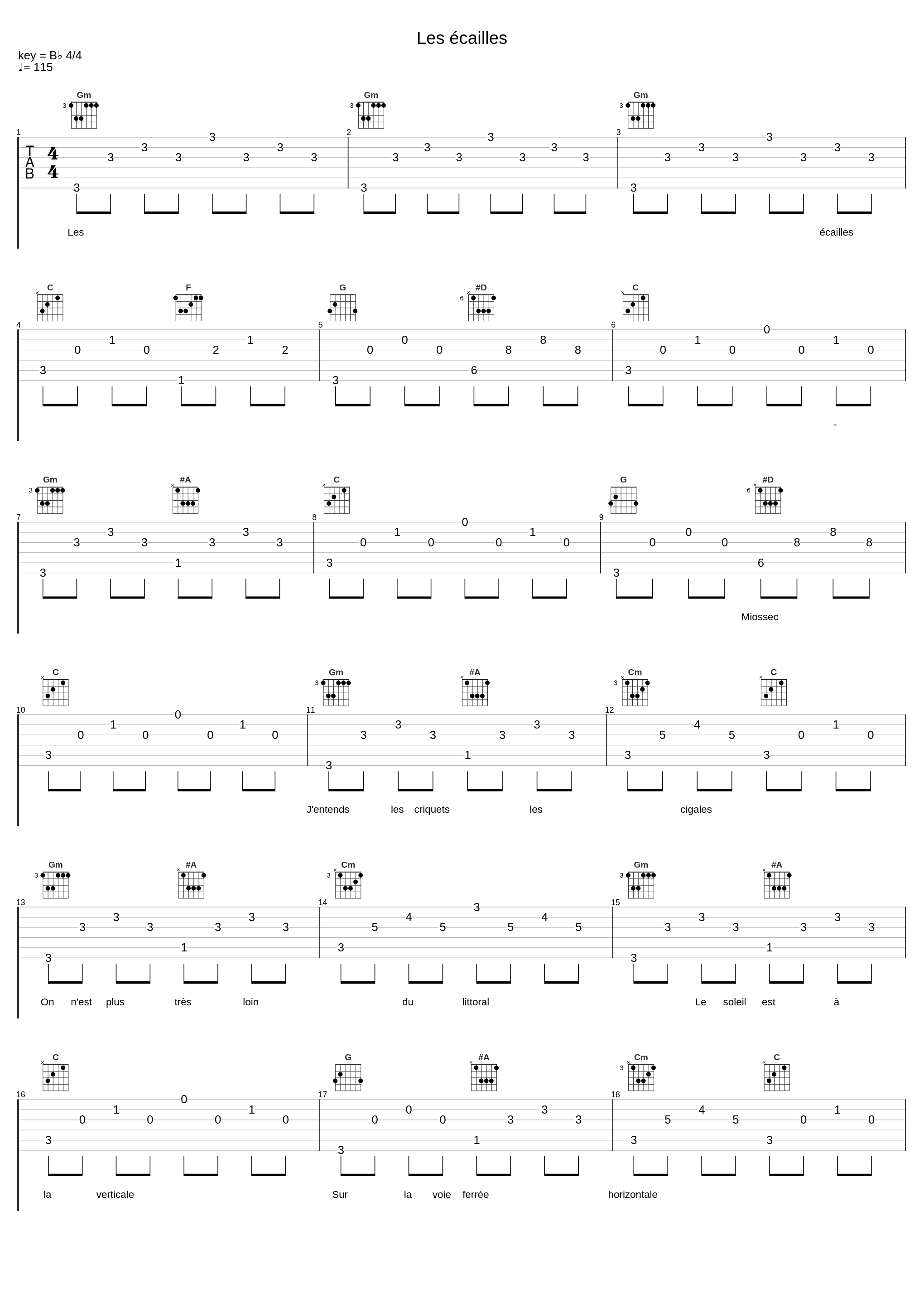 Les écailles_Miossec_1